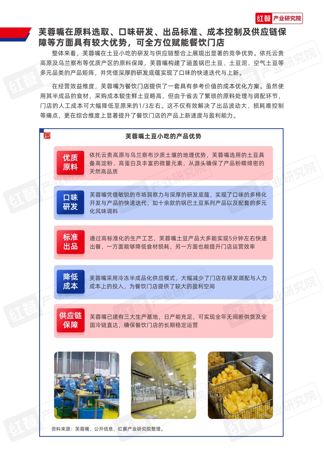 红餐产业研究院：2026年中国餐饮供应链研究报告——芙蓉嘴中国土豆应用方案.pdf