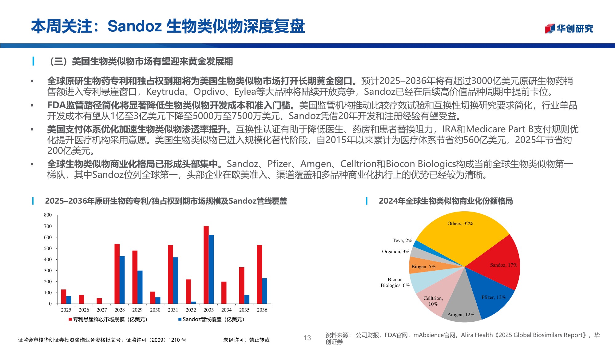 华创医药行业投资观点研究专题周周谈第176期Sandoz生物类似物深度复盘-26053027页.pdf