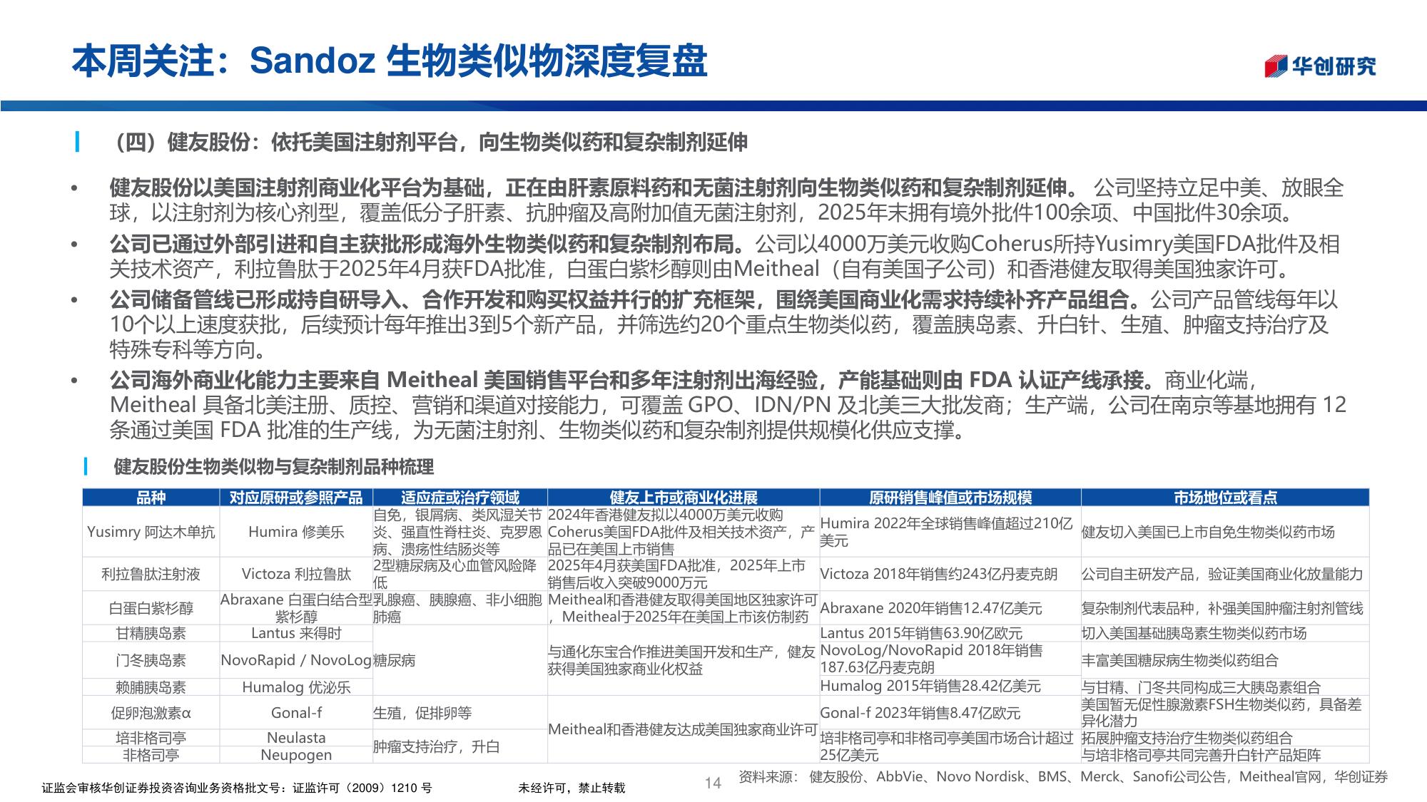 华创医药行业投资观点研究专题周周谈第176期Sandoz生物类似物深度复盘-26053027页.pdf