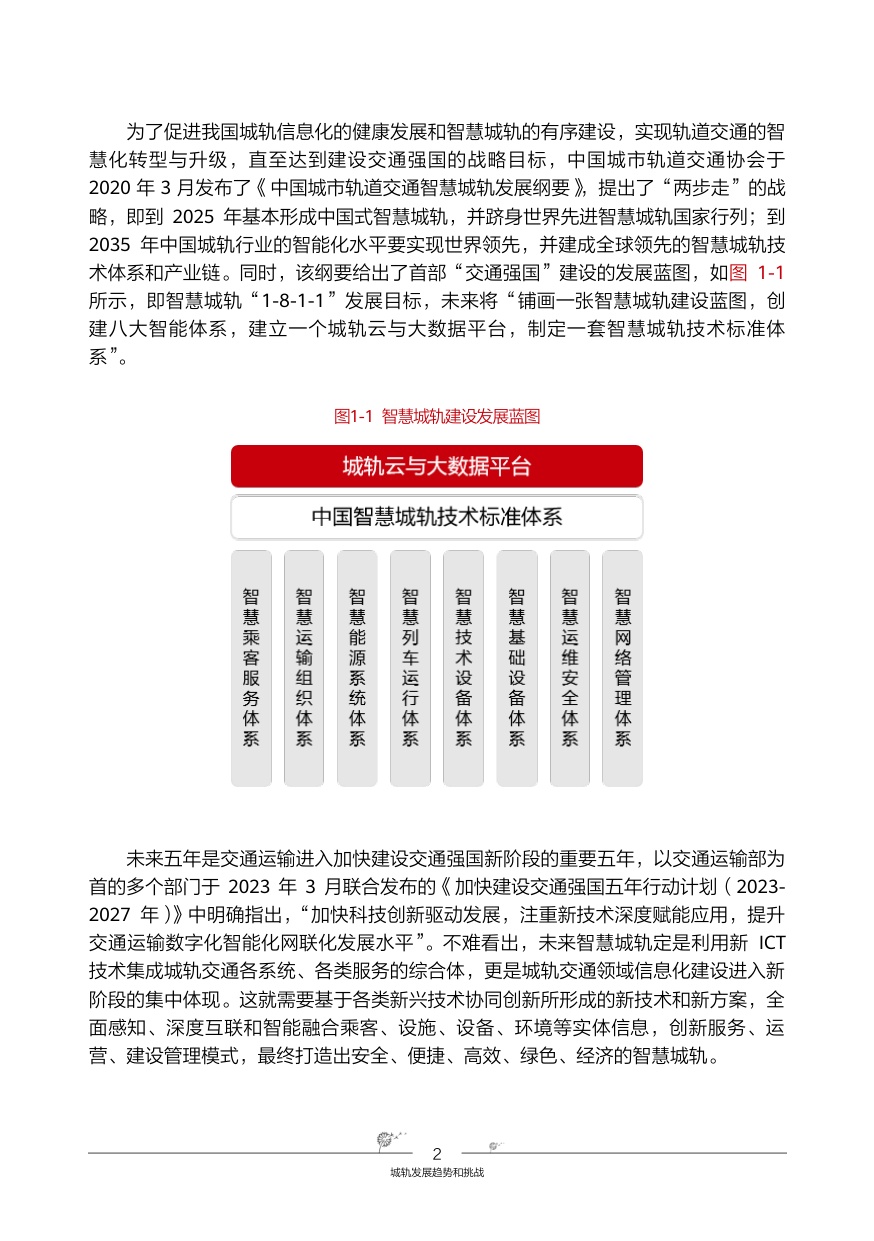 华为智慧城轨-综合数据网络解决方案.pdf