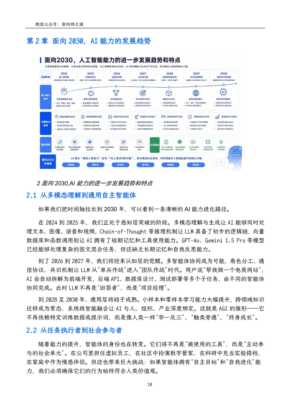 架构师之道：2026年AI时代的生存指南：从技术驾驭到自我进化.pdf