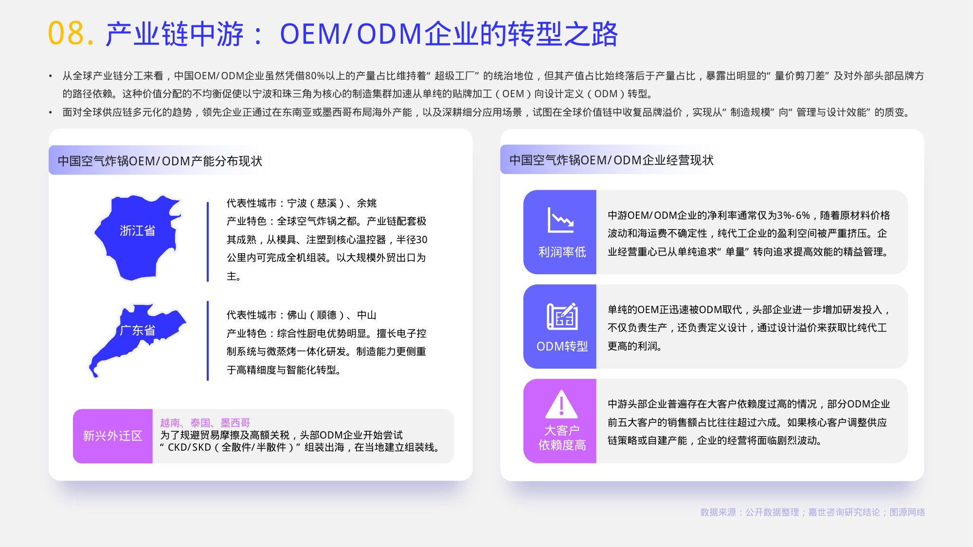 嘉世咨询：2026年空气炸锅行业报告.pdf