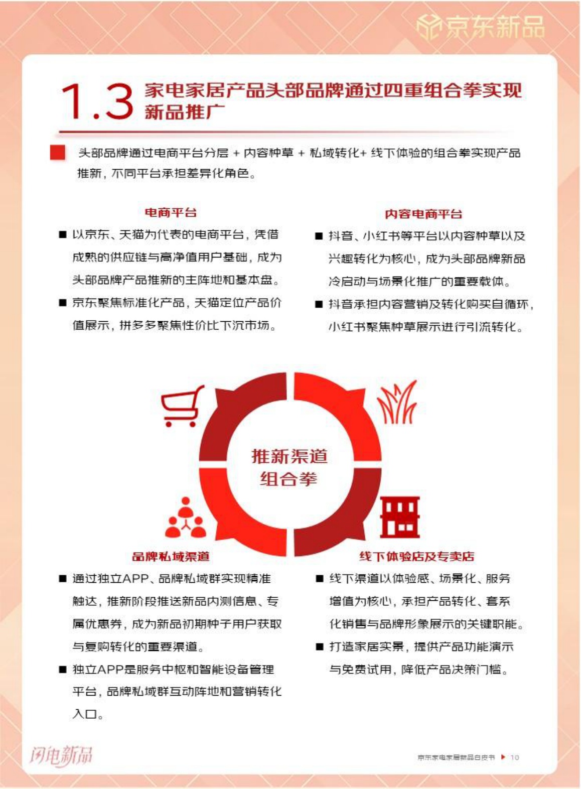 京东：2026年京东家电家居新品白皮书.pdf