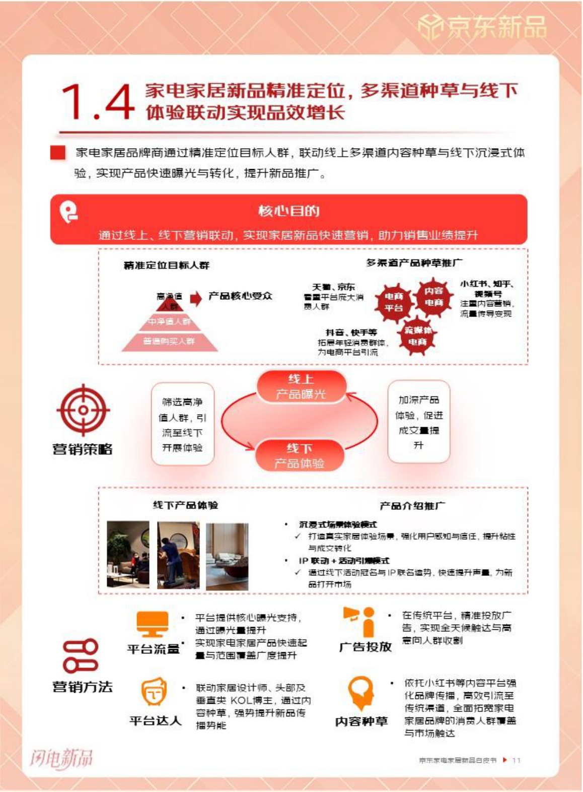 京东：2026年京东家电家居新品白皮书.pdf