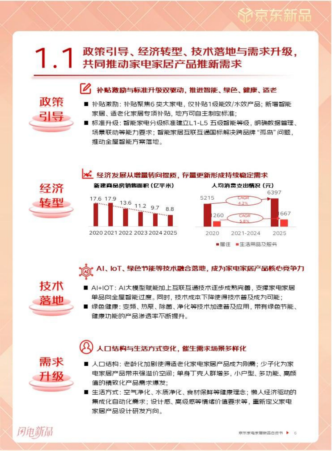 京东：2026年京东家电家居新品白皮书.pdf