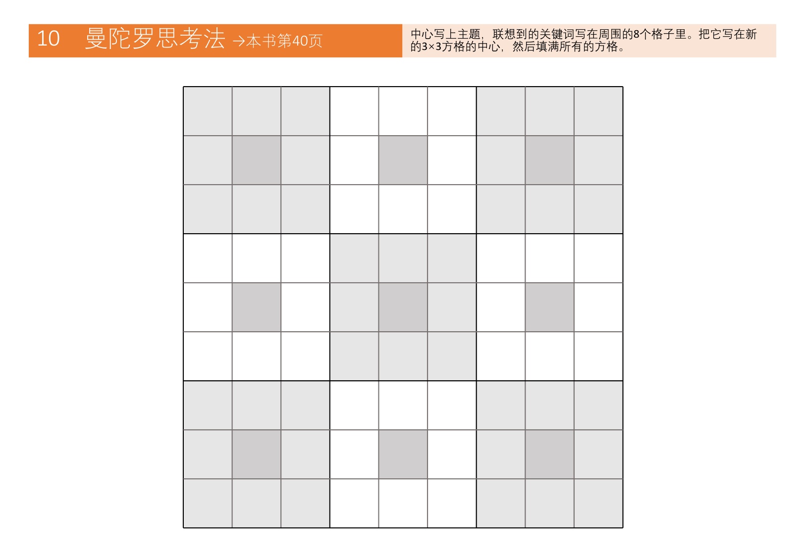 麦肯锡思考46种框架.pdf