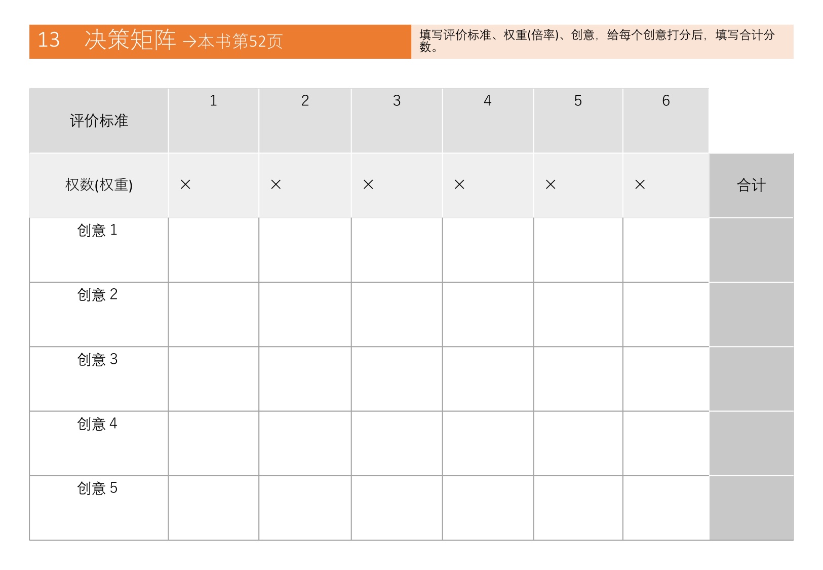 麦肯锡思考46种框架.pdf