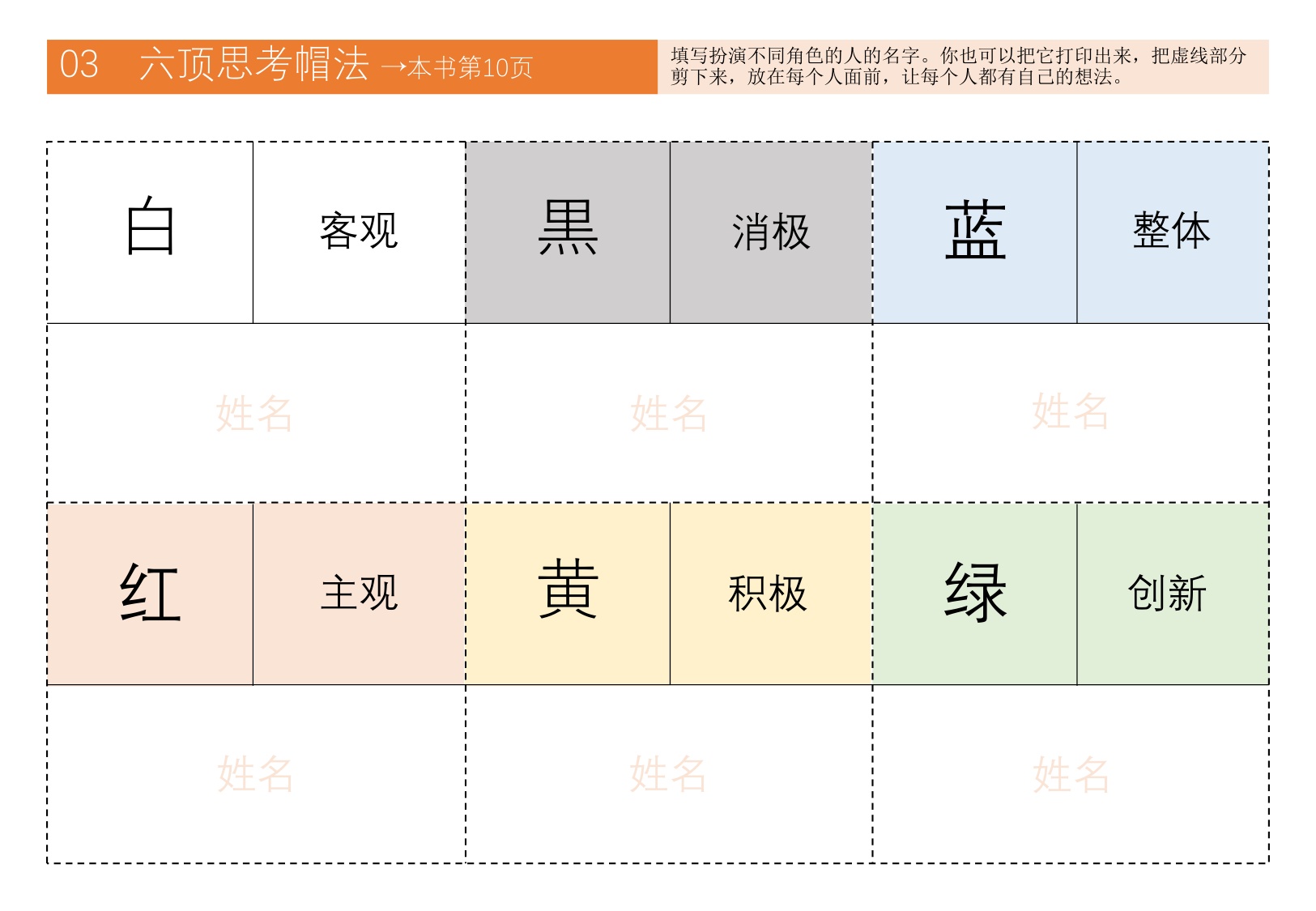 麦肯锡思考46种框架.pdf