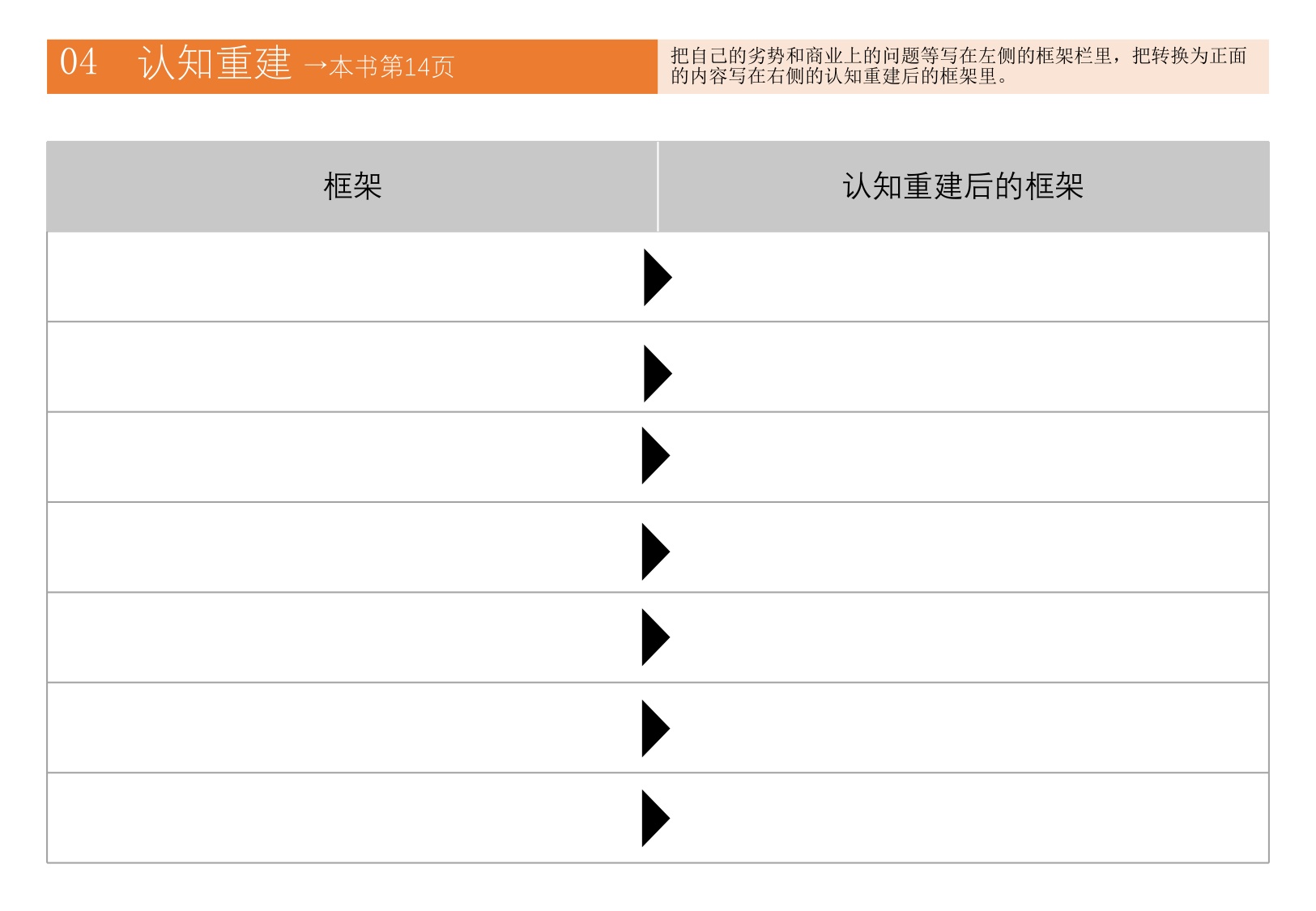 麦肯锡思考46种框架.pdf