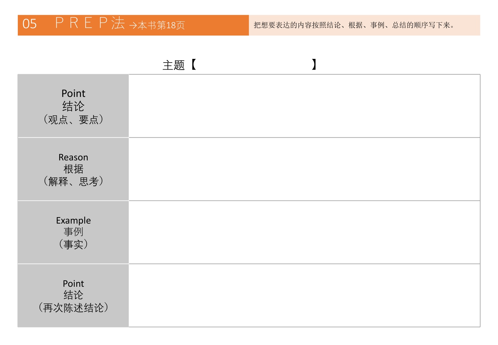 麦肯锡思考46种框架.pdf