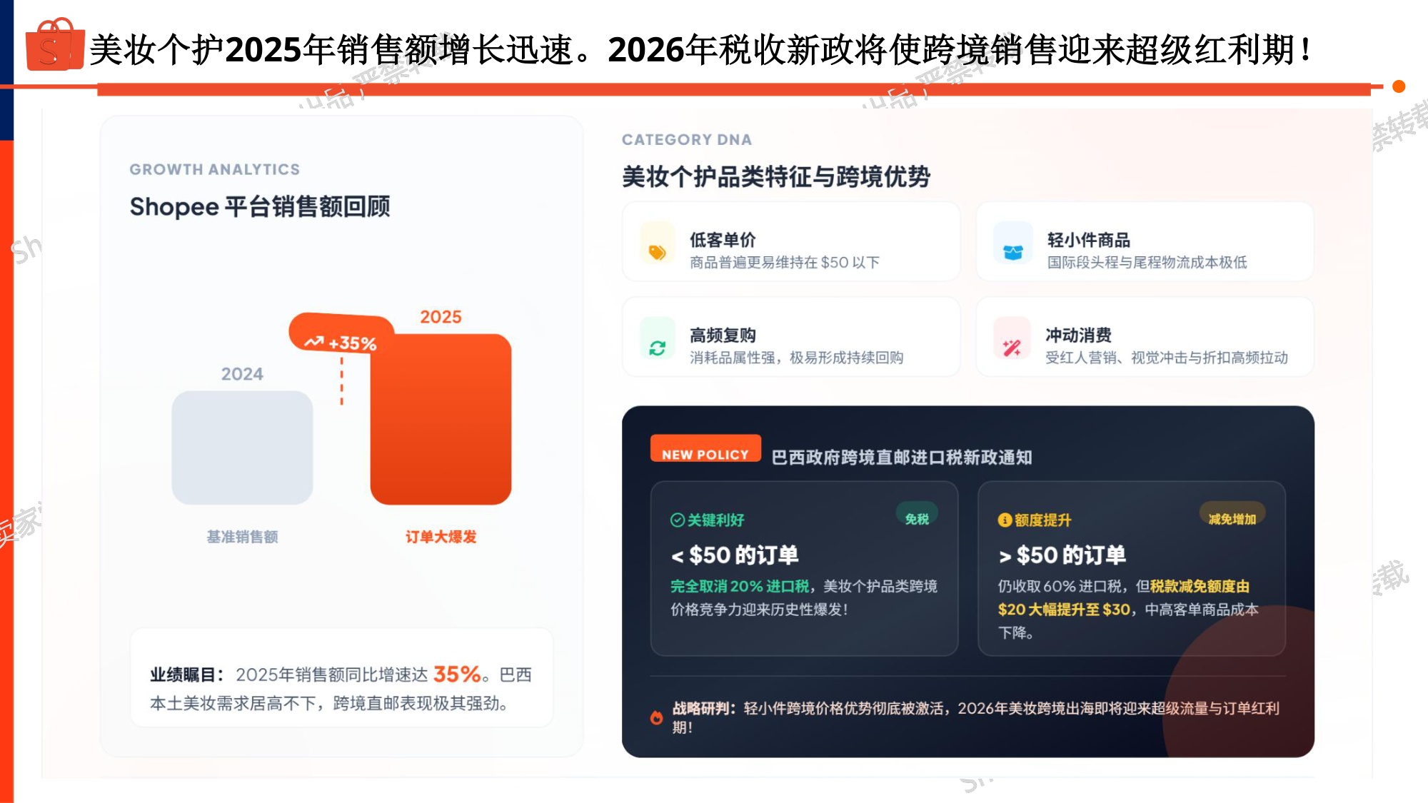 美妆个护品类巴西市场选品指南(2026).pdf