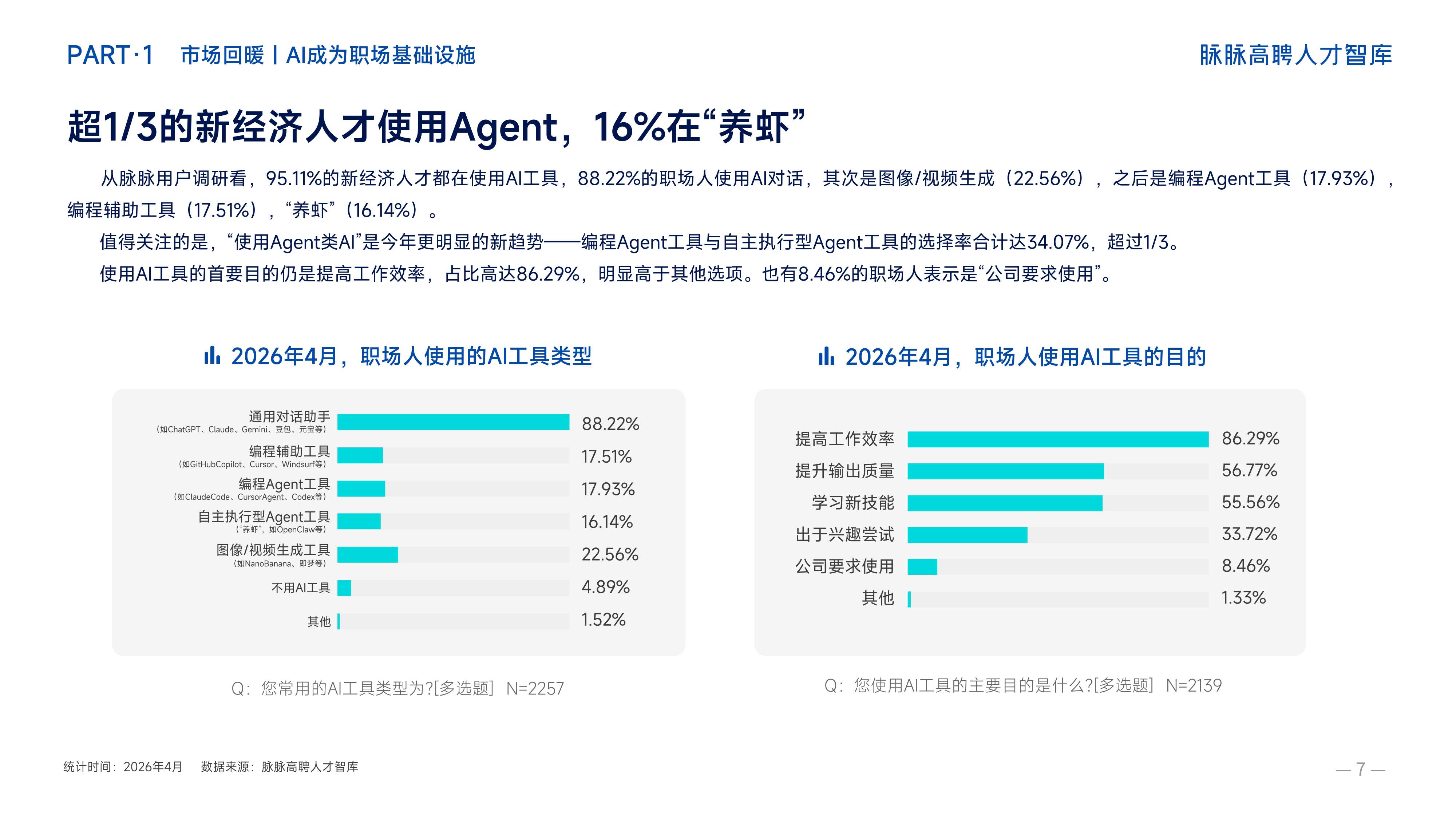 脉脉2026年春招职场洞察报告.pdf