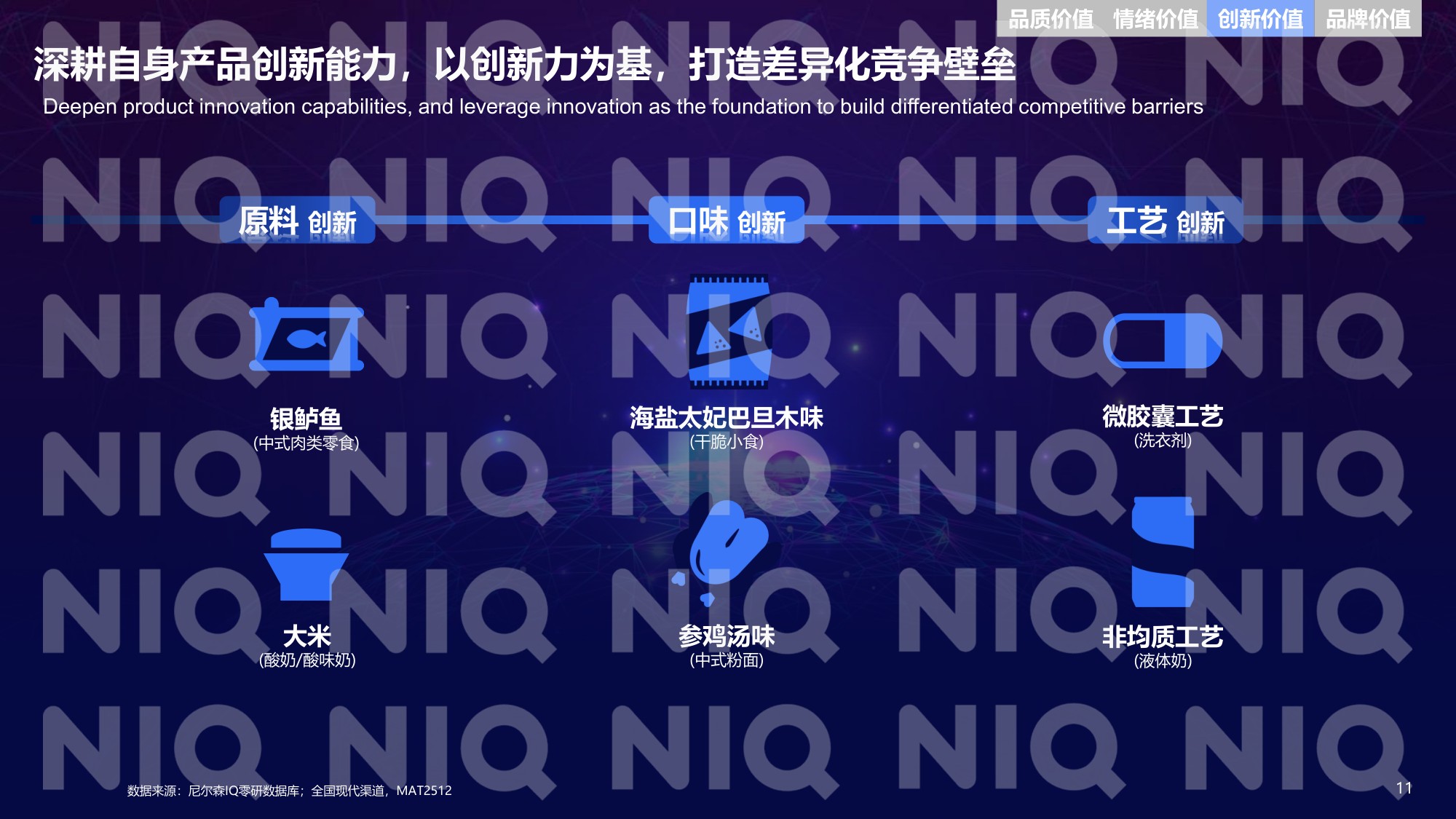 尼尔森IQ：2026年中国快消自有品牌价值进阶之路报告.pdf