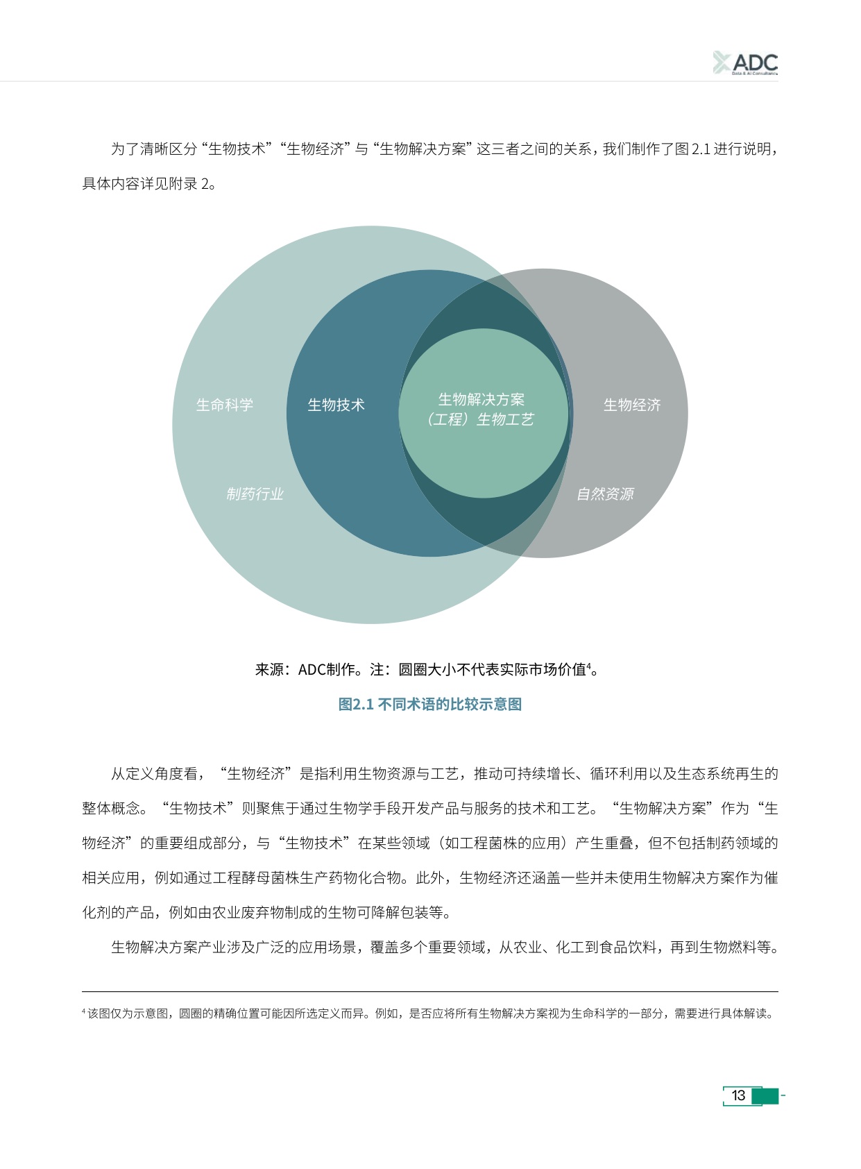 诺和新元：生物解决方案的价值：增长和繁荣——展望2035年（中国版）.pdf