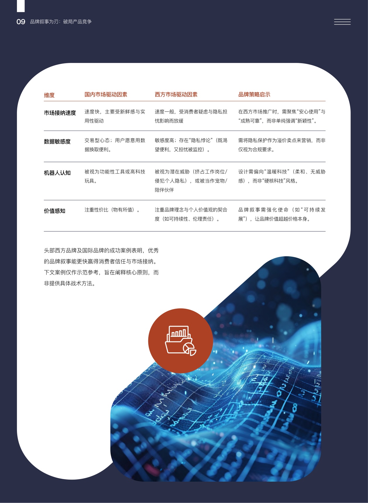 品牌叙事为刃破局产品竞争-中国企业如何以优质叙事打造全球品牌开拓西方市场.pdf