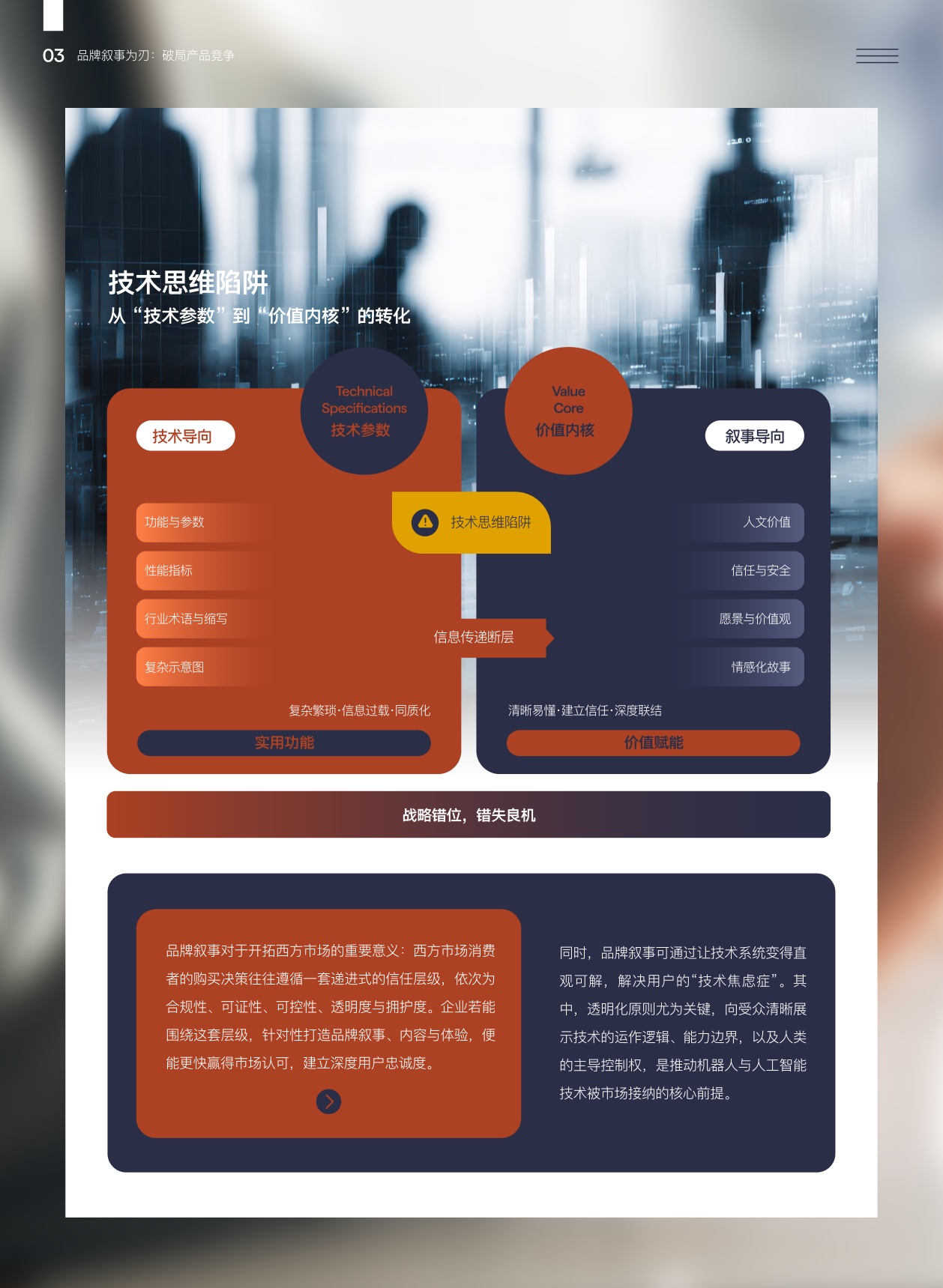 品牌叙事为刃破局产品竞争-中国企业如何以优质叙事打造全球品牌开拓西方市场.pdf