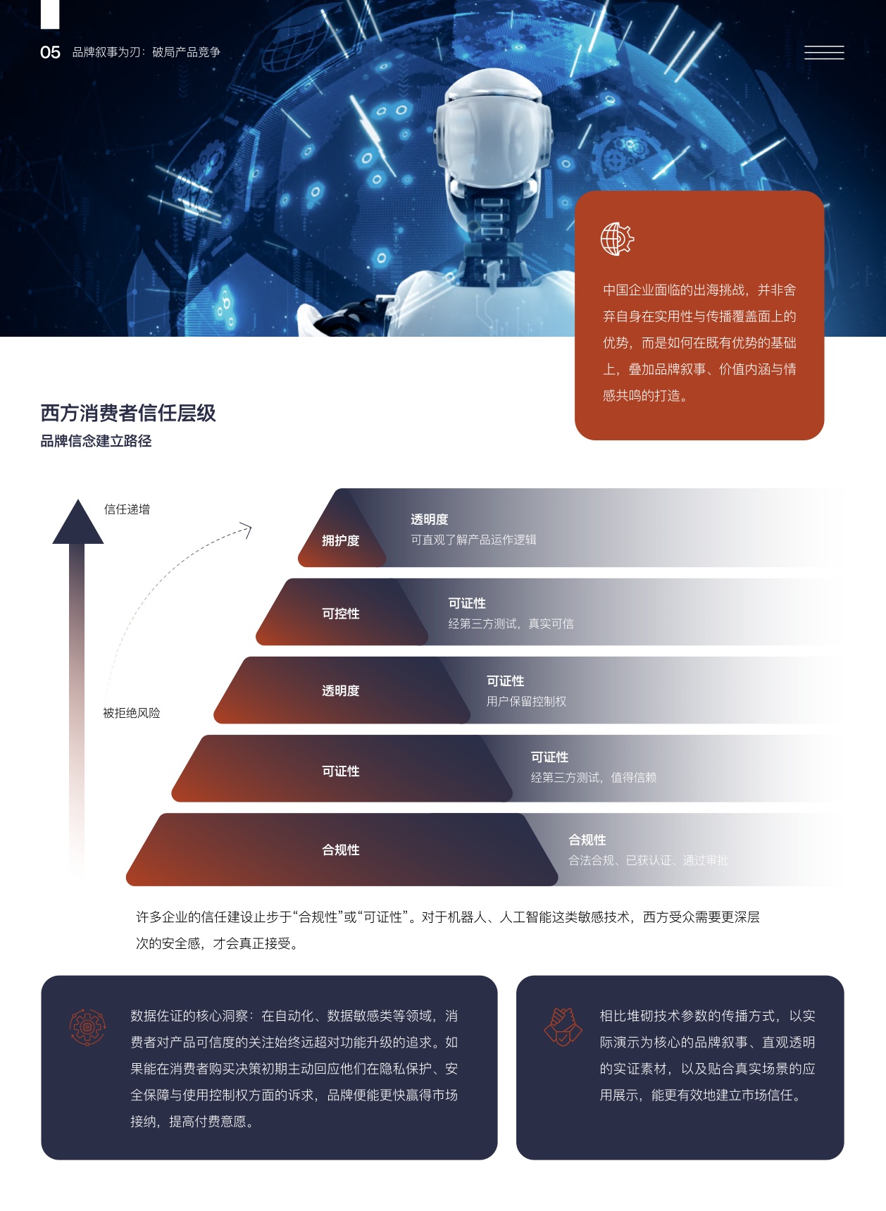 品牌叙事为刃破局产品竞争-中国企业如何以优质叙事打造全球品牌开拓西方市场.pdf