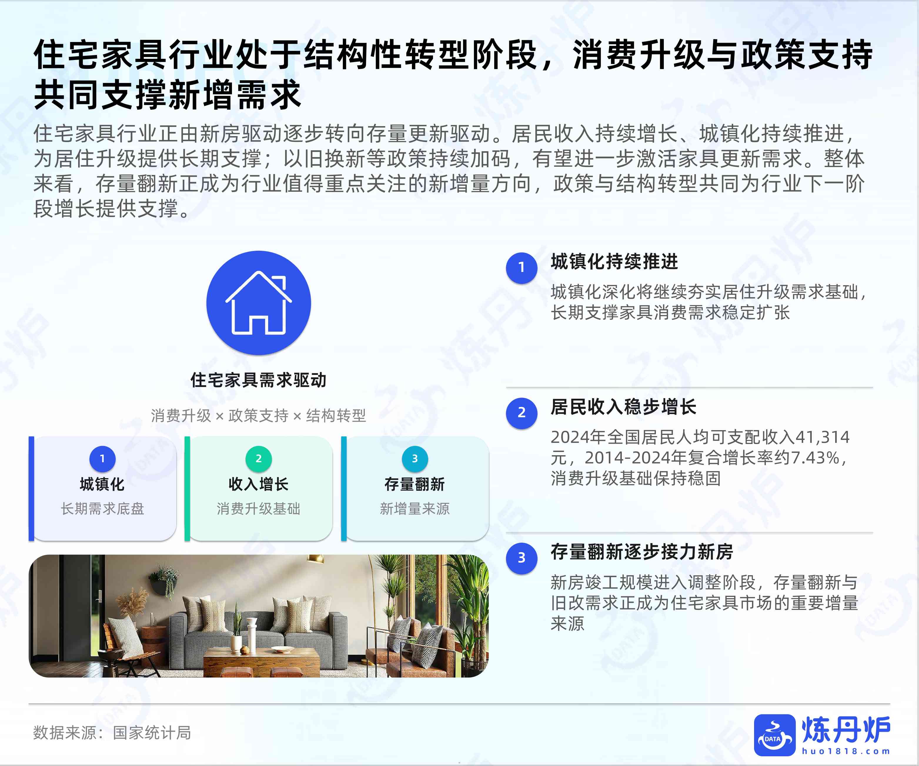 全域数据2026住宅家具行业趋势洞察报告-炼丹炉.pdf