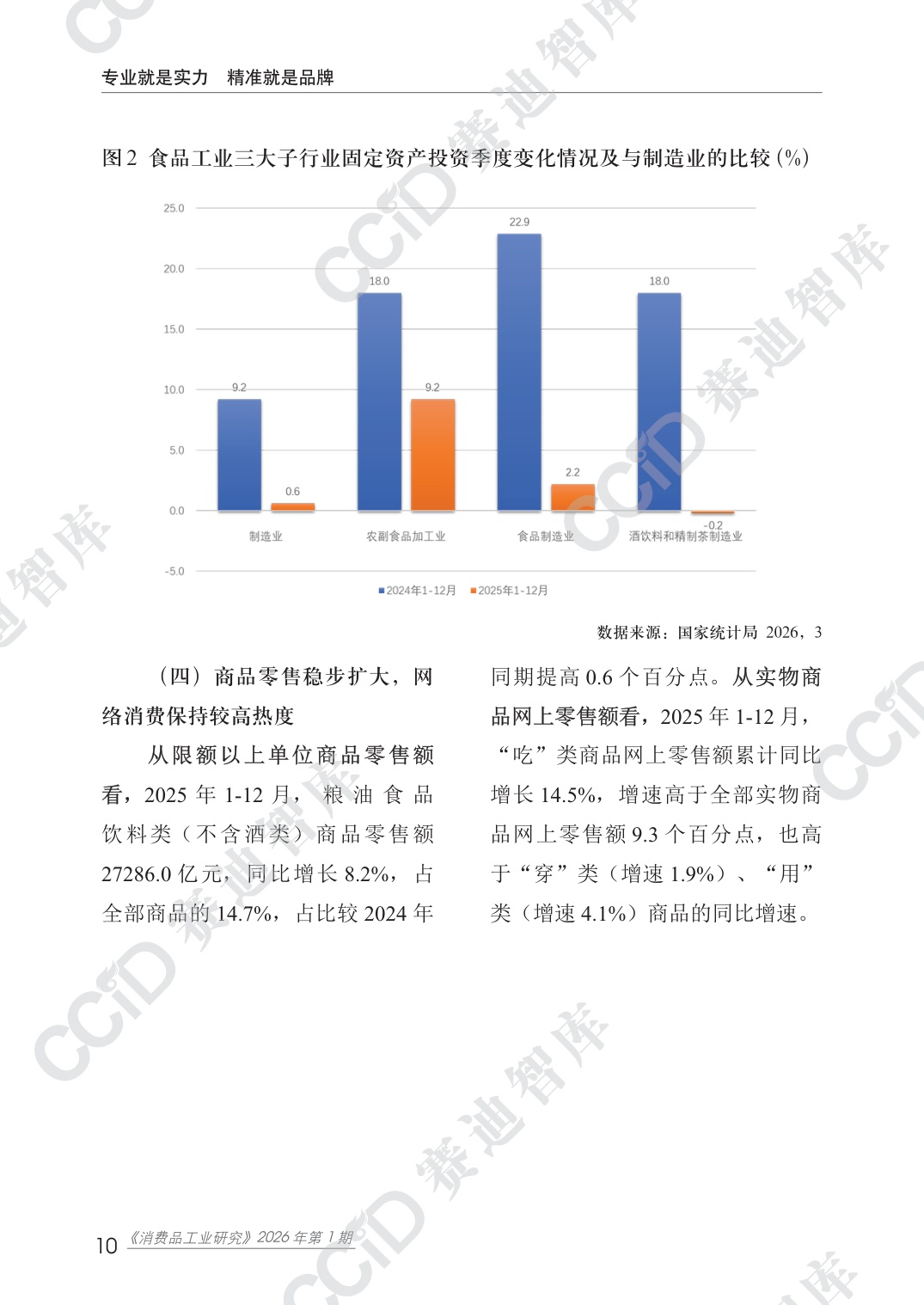 赛迪智库：2025年度消费品工业运行情况研究报告.pdf
