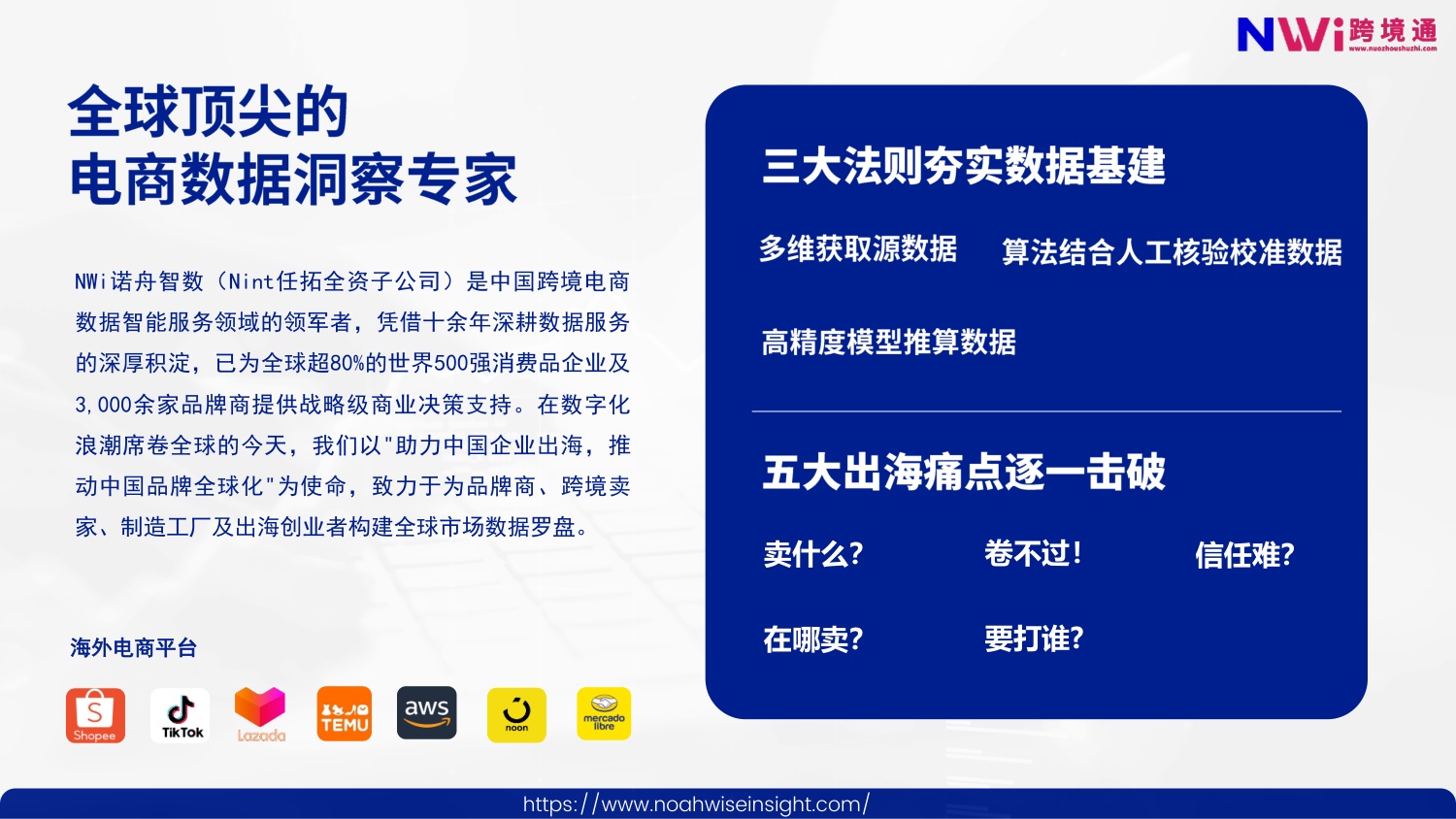 泰国服装电商市场趋势洞察报告.pdf