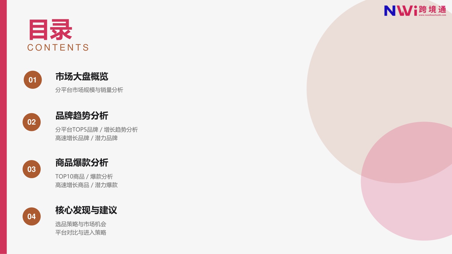 泰国服装电商市场趋势洞察报告.pdf