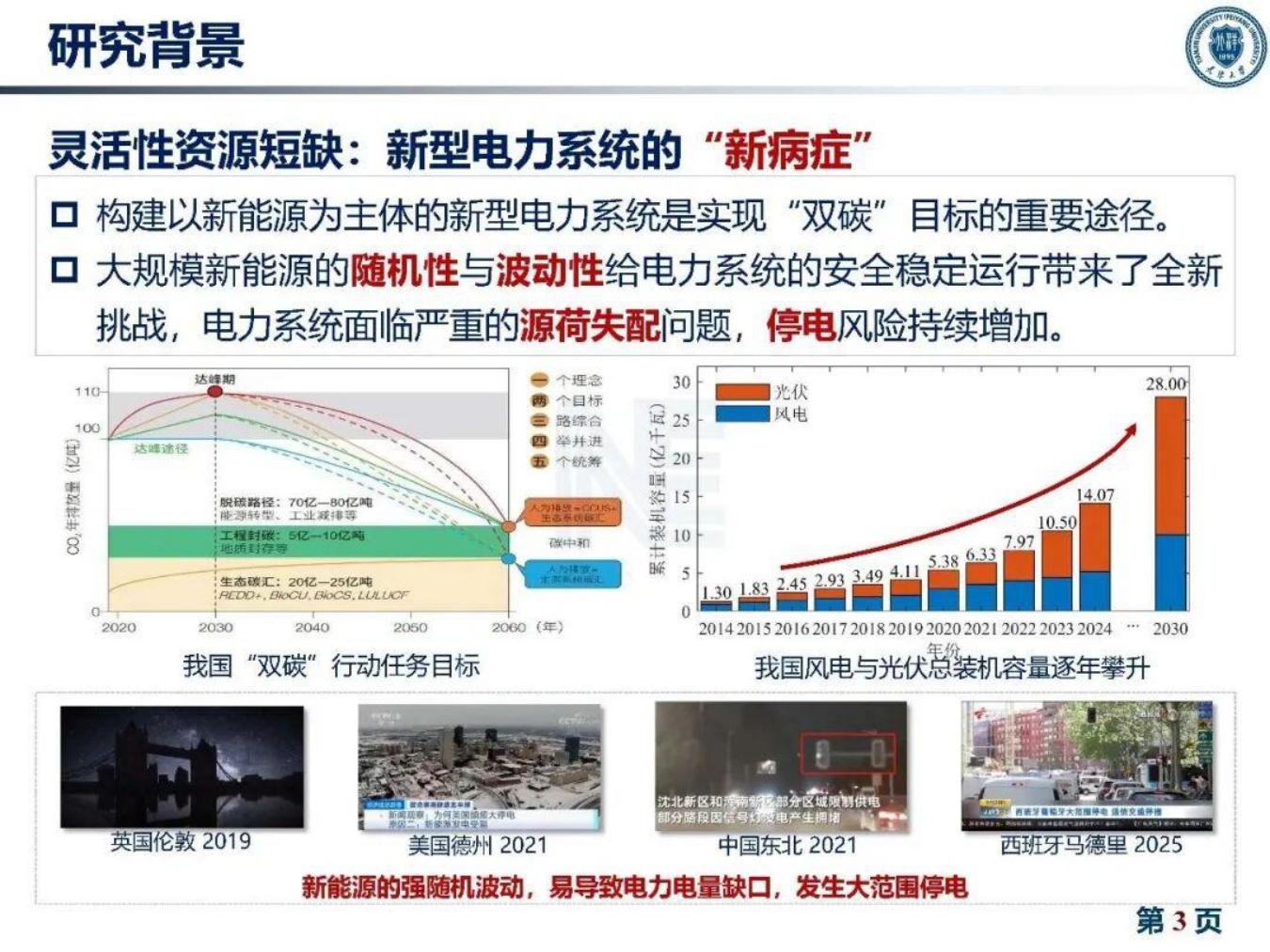 天津大学：2026年建筑灵活性资源量化与聚合互动技术报告.pdf