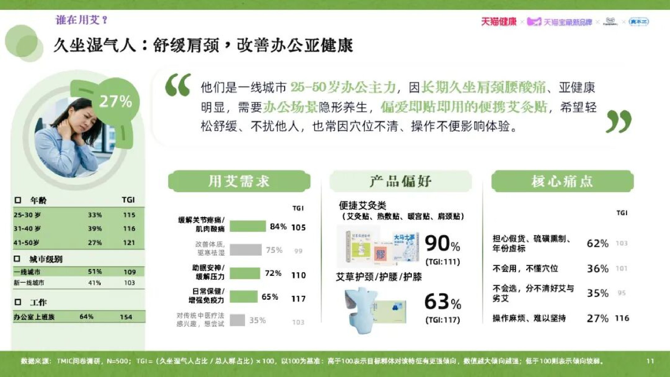 天猫健康：2026年艾草行业品质消费趋势白皮书.pdf