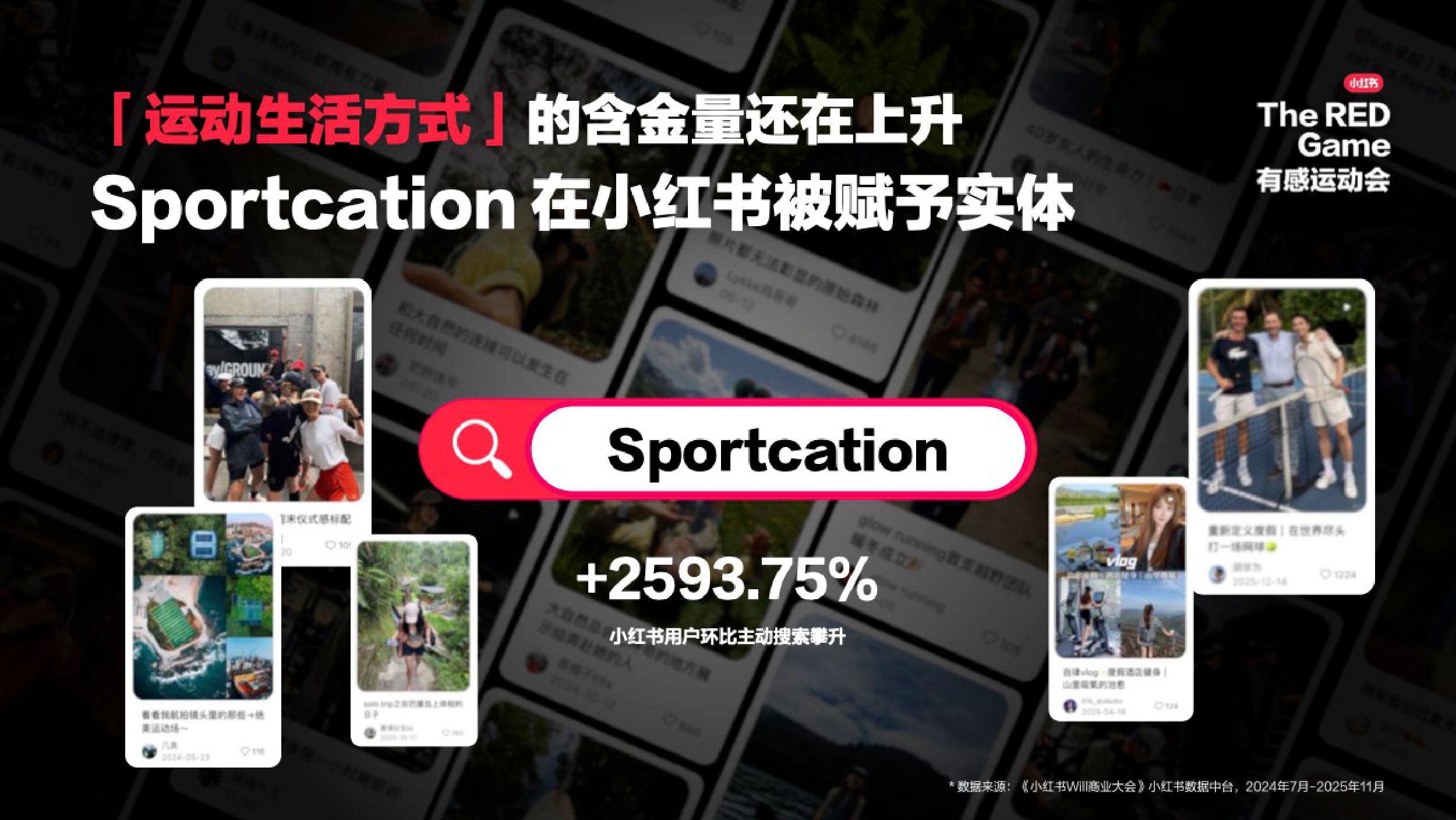 小红书：2026年小红书全新运动趋势大事件IP营销通案-有感运动会.pdf