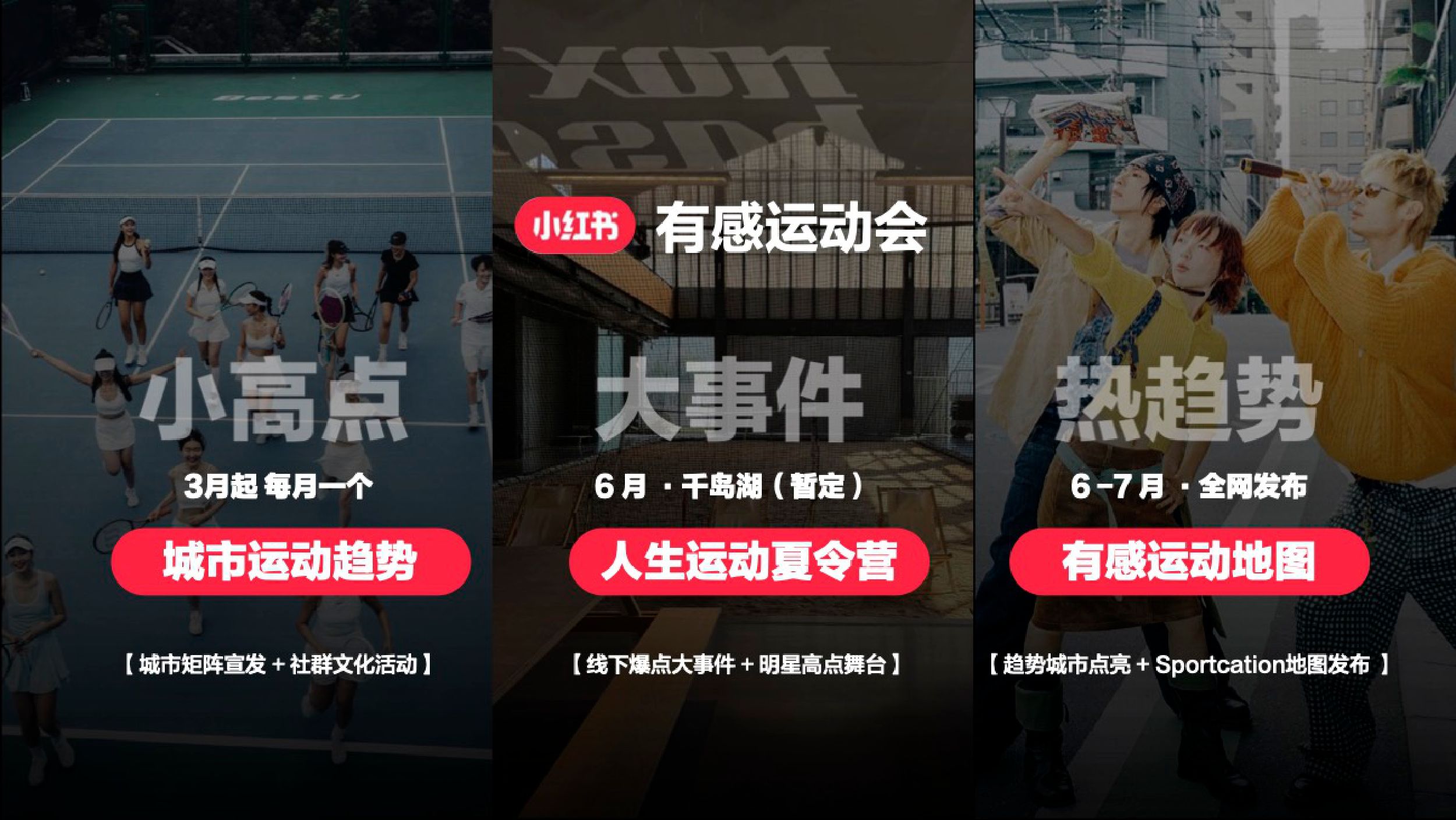 小红书：2026年小红书全新运动趋势大事件IP营销通案-有感运动会.pdf