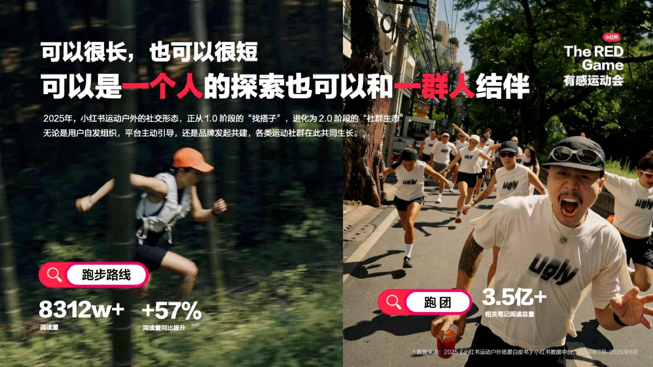 小红书：2026年小红书全新运动趋势大事件IP营销通案-有感运动会.pdf
