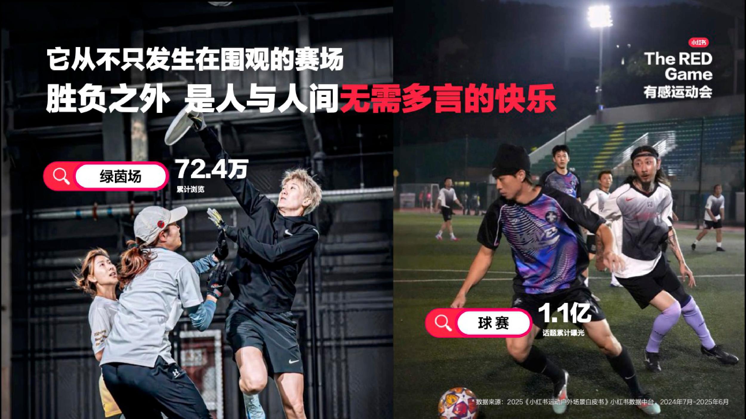 小红书：2026年小红书全新运动趋势大事件IP营销通案-有感运动会.pdf