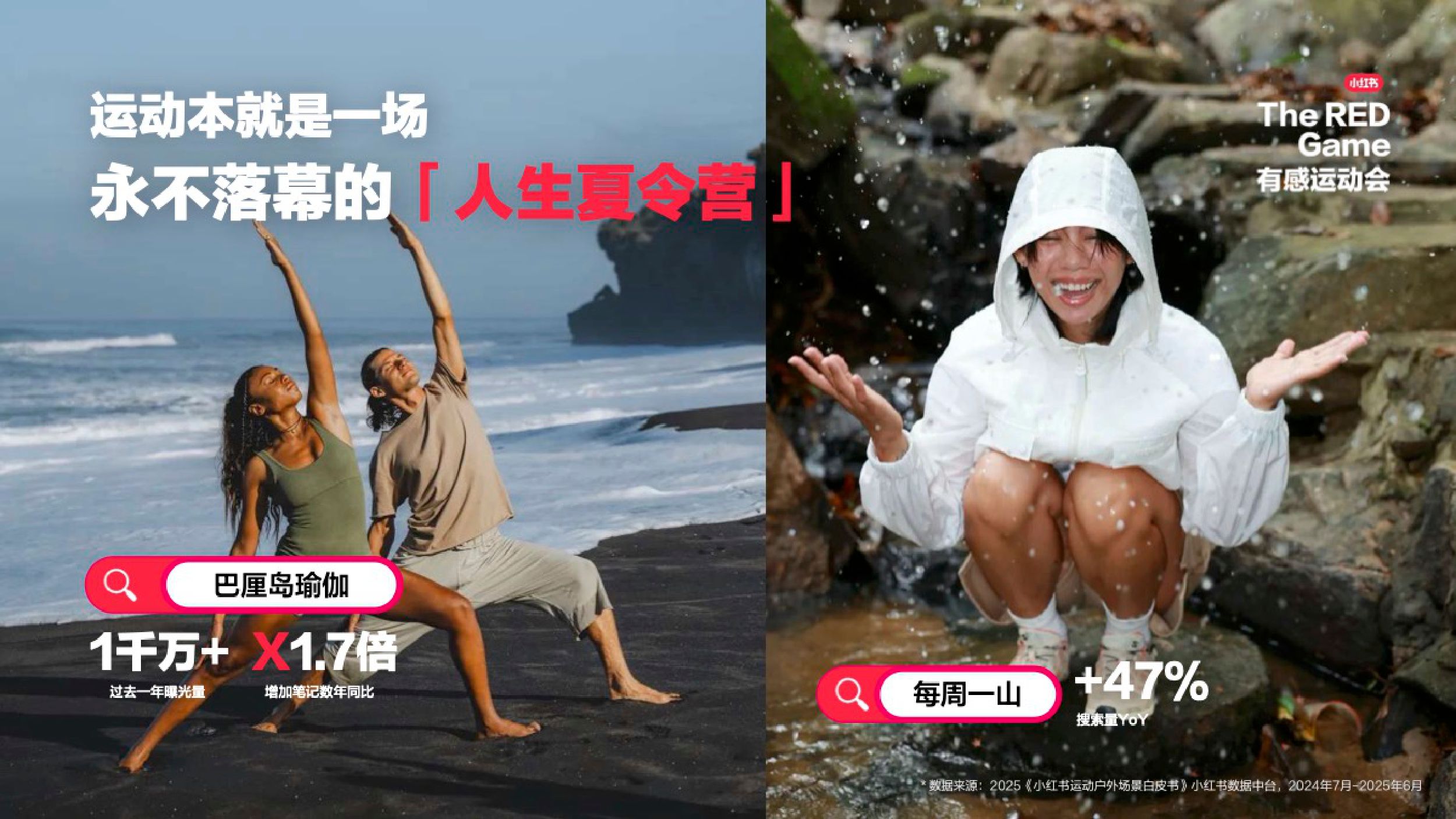 小红书：2026年小红书全新运动趋势大事件IP营销通案-有感运动会.pdf