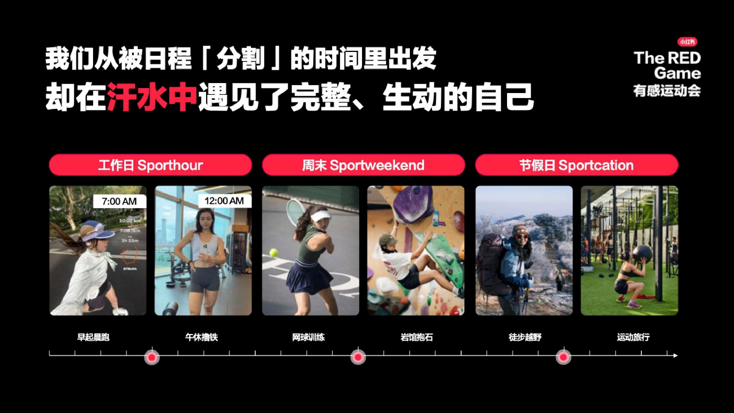 小红书：2026年小红书全新运动趋势大事件IP营销通案-有感运动会.pdf