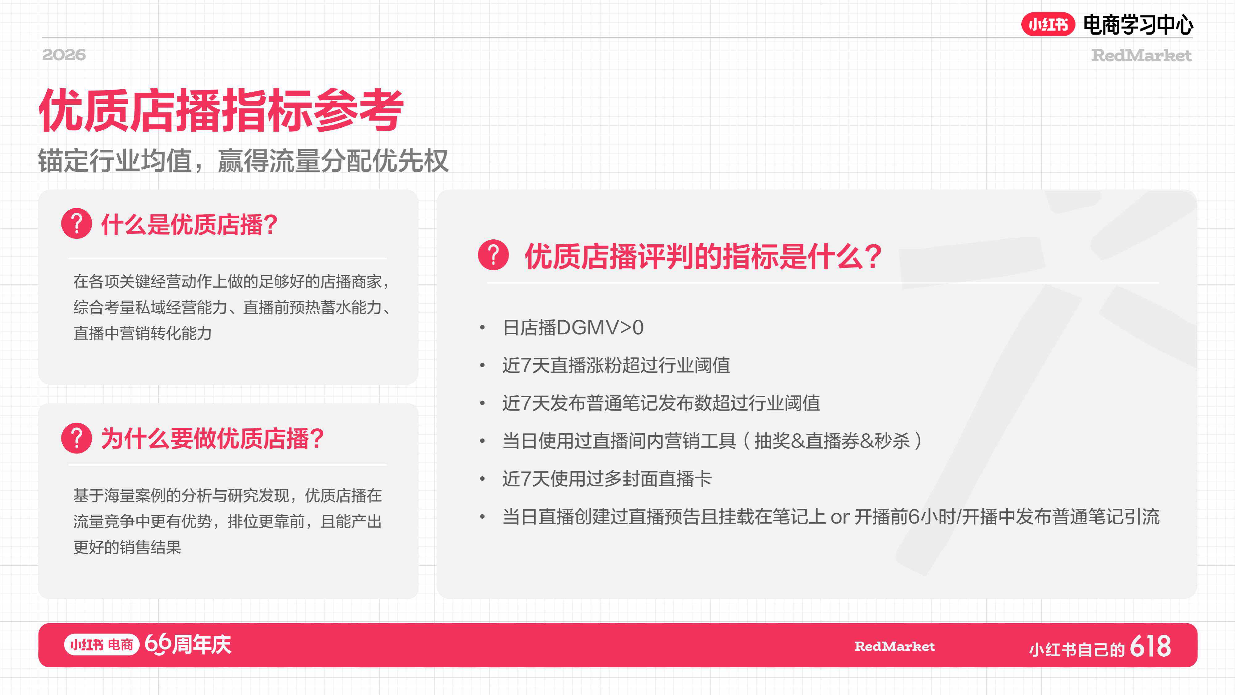 小红书：家纺家饰行业增长指南.pdf