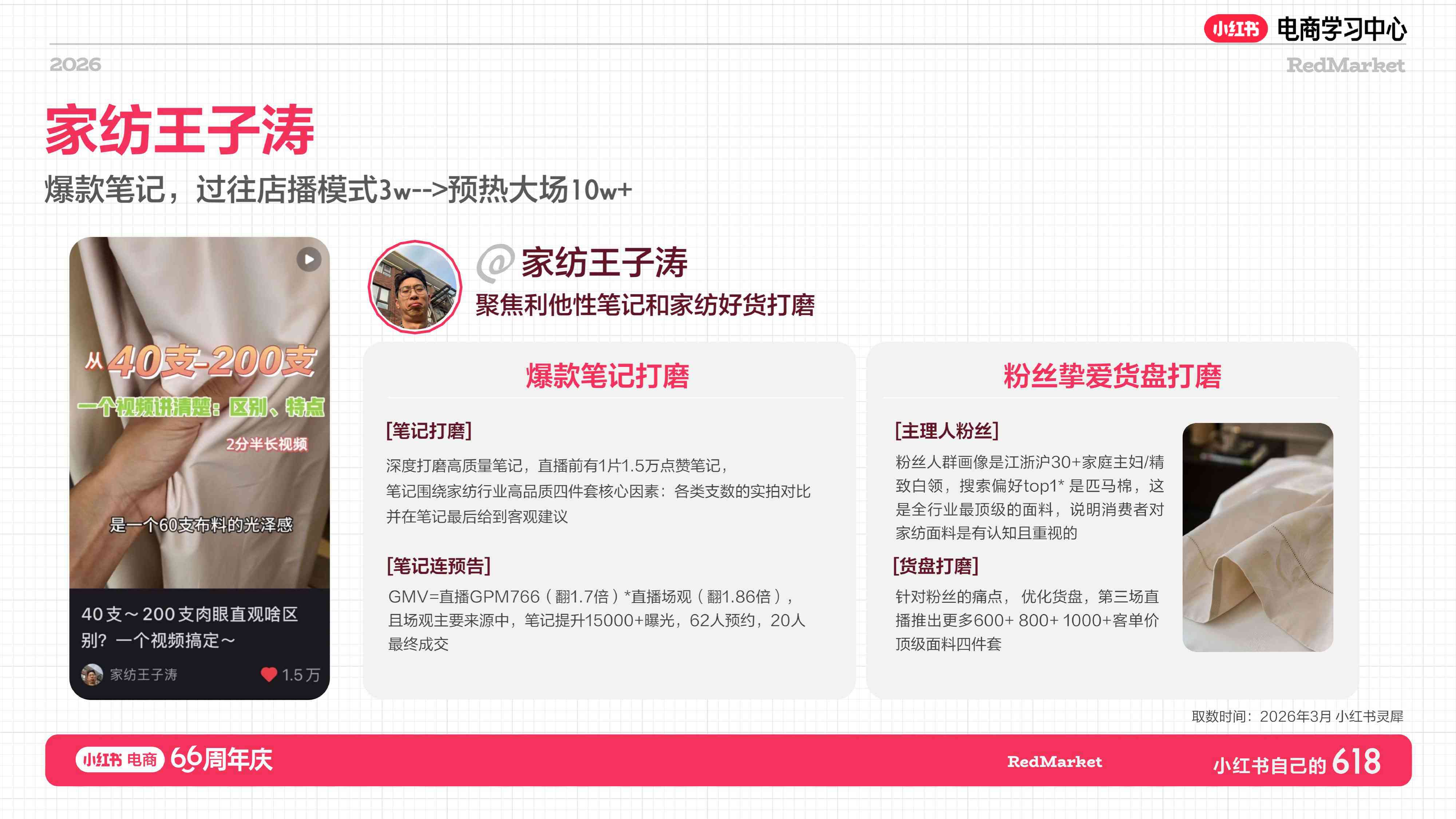 小红书：家纺家饰行业增长指南.pdf