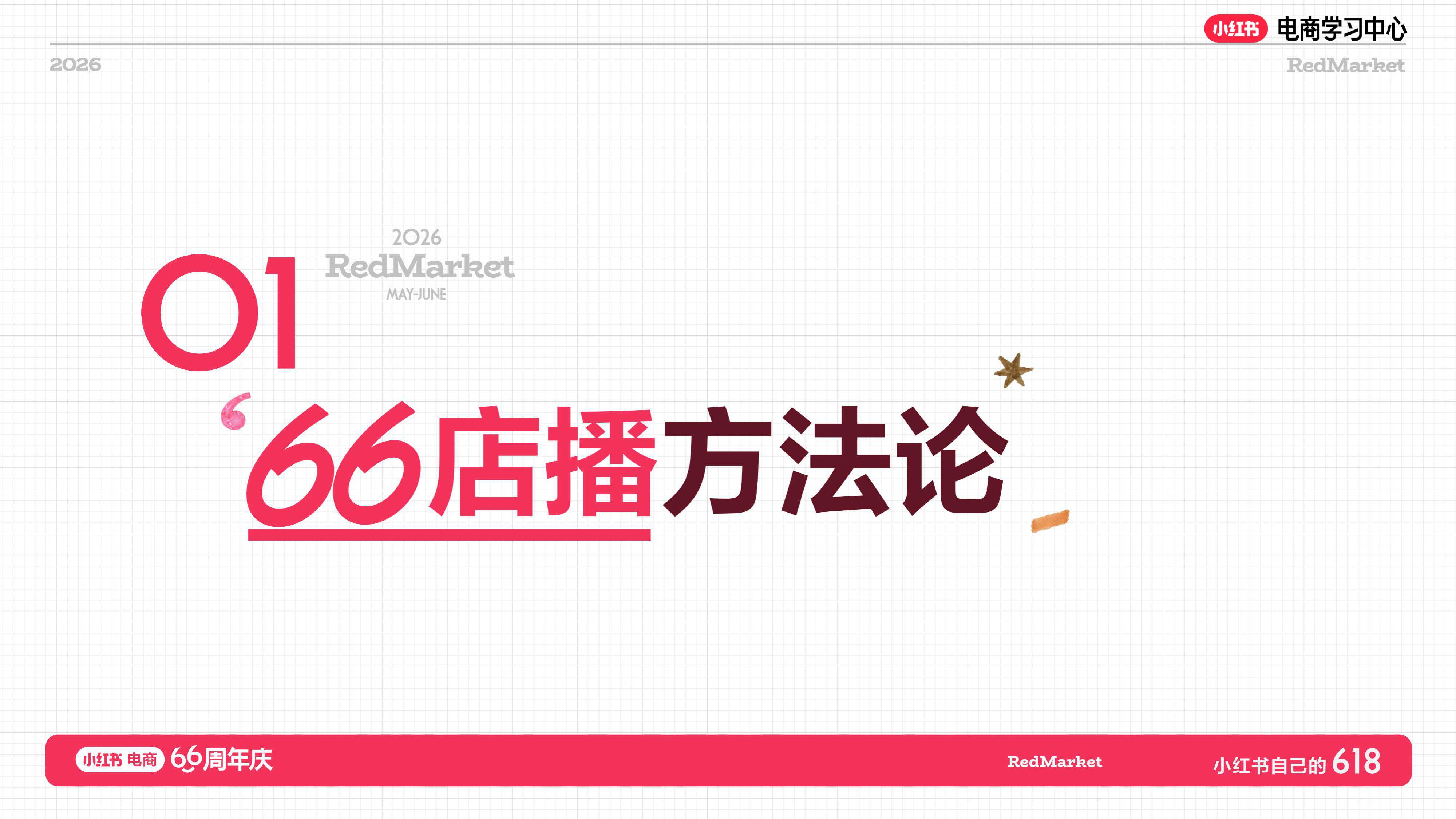 小红书：家纺家饰行业增长指南.pdf