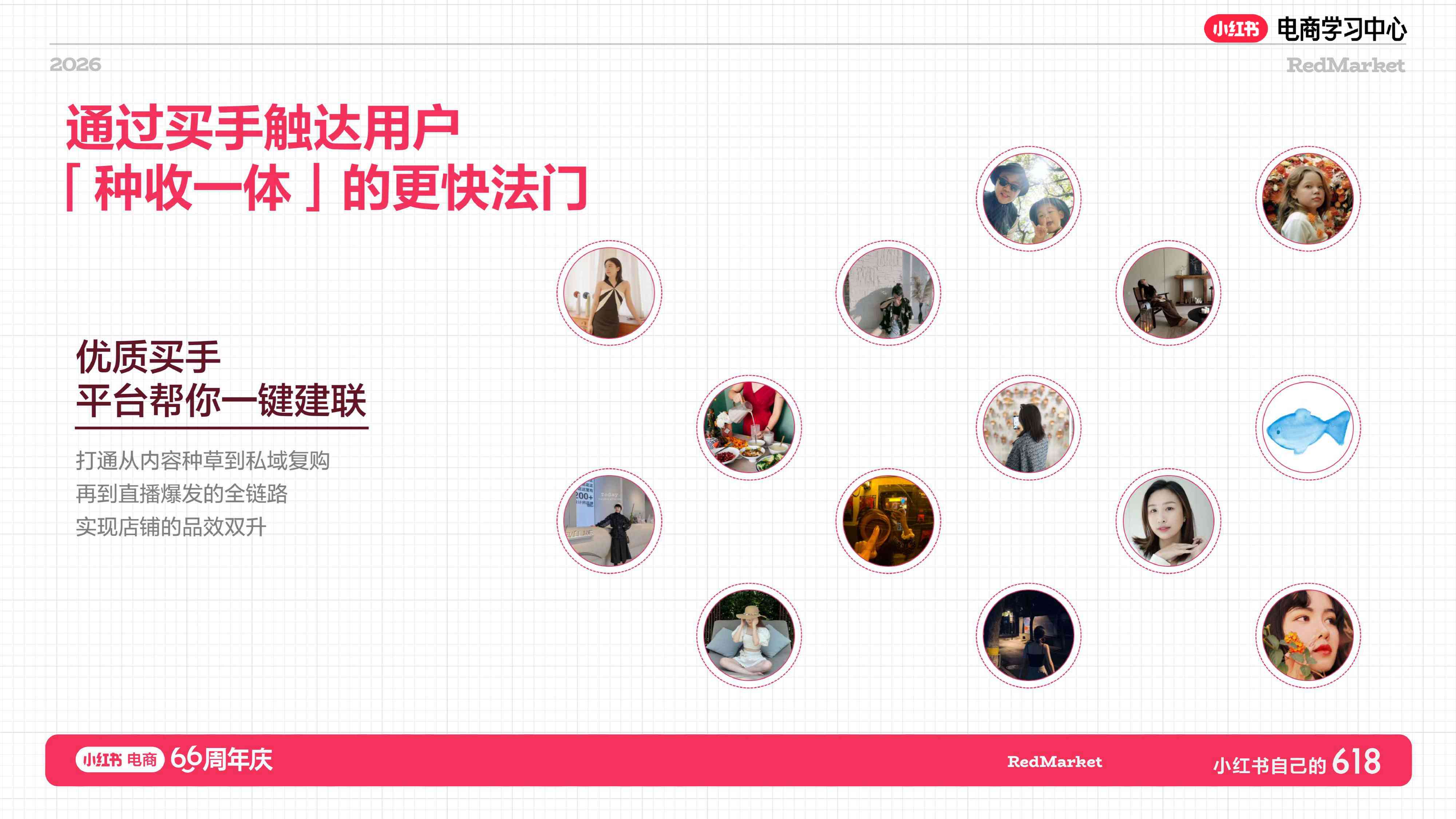 小红书：家用总攻略.pdf