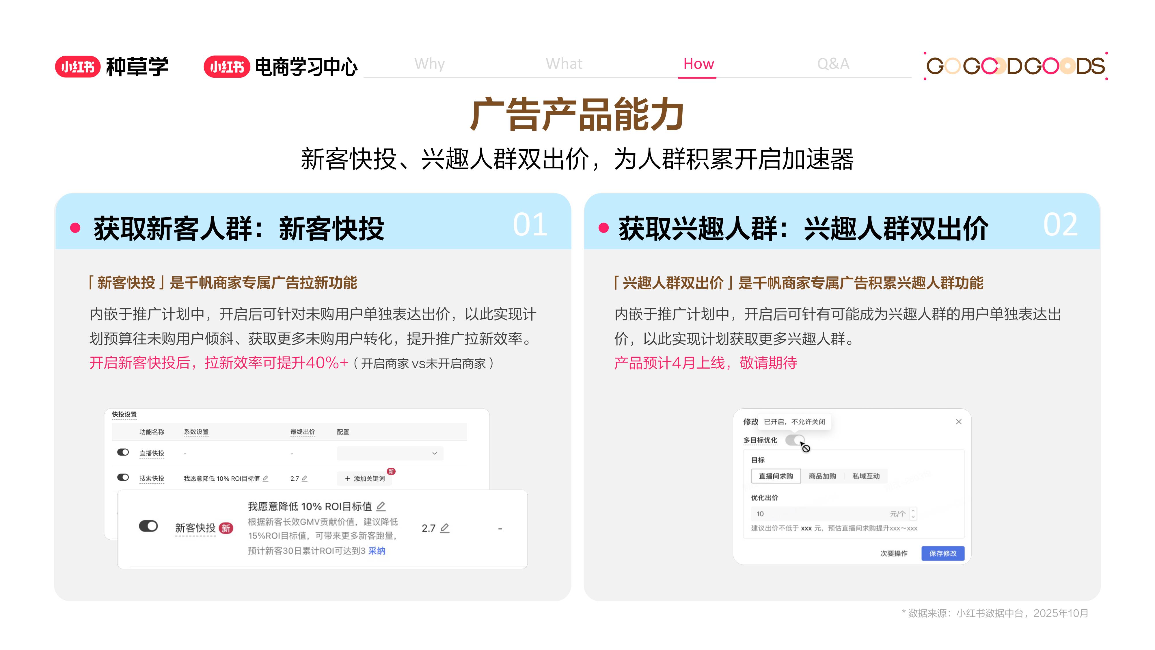 小红书：看懂用户资产-小红书千帆重要升级.pdf