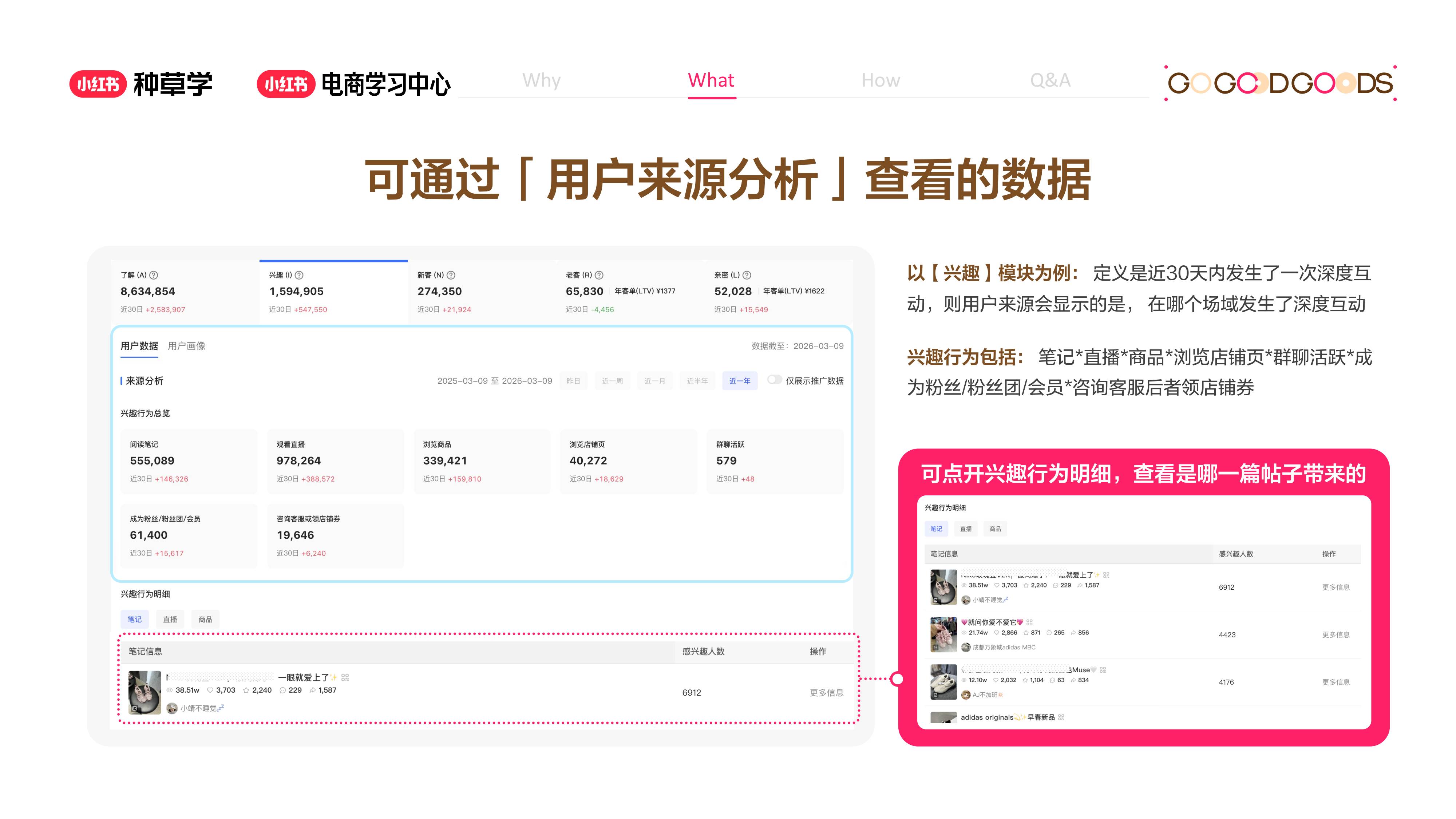 小红书：看懂用户资产-小红书千帆重要升级.pdf