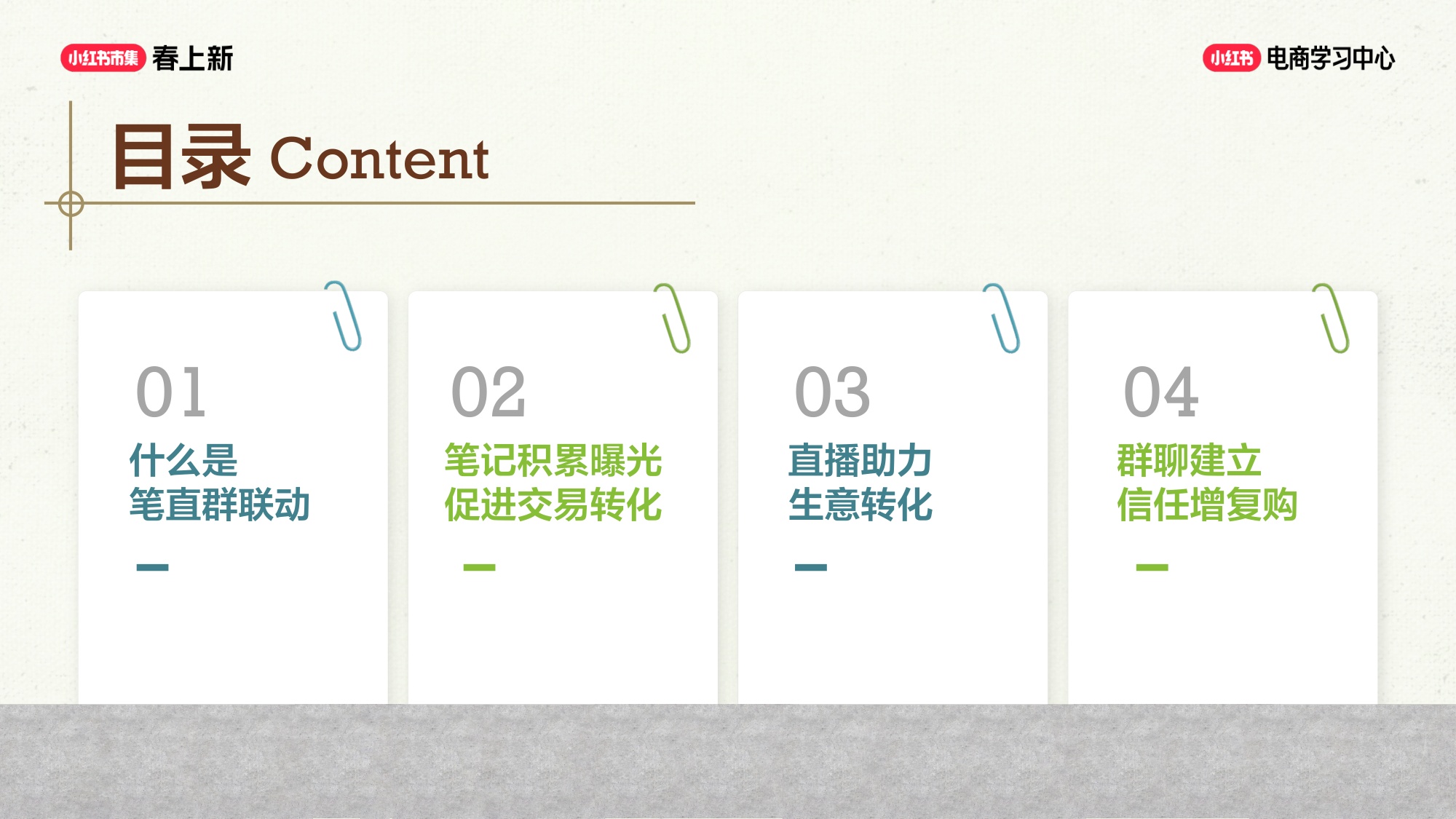 小红书：三大流量增长飞轮.pdf