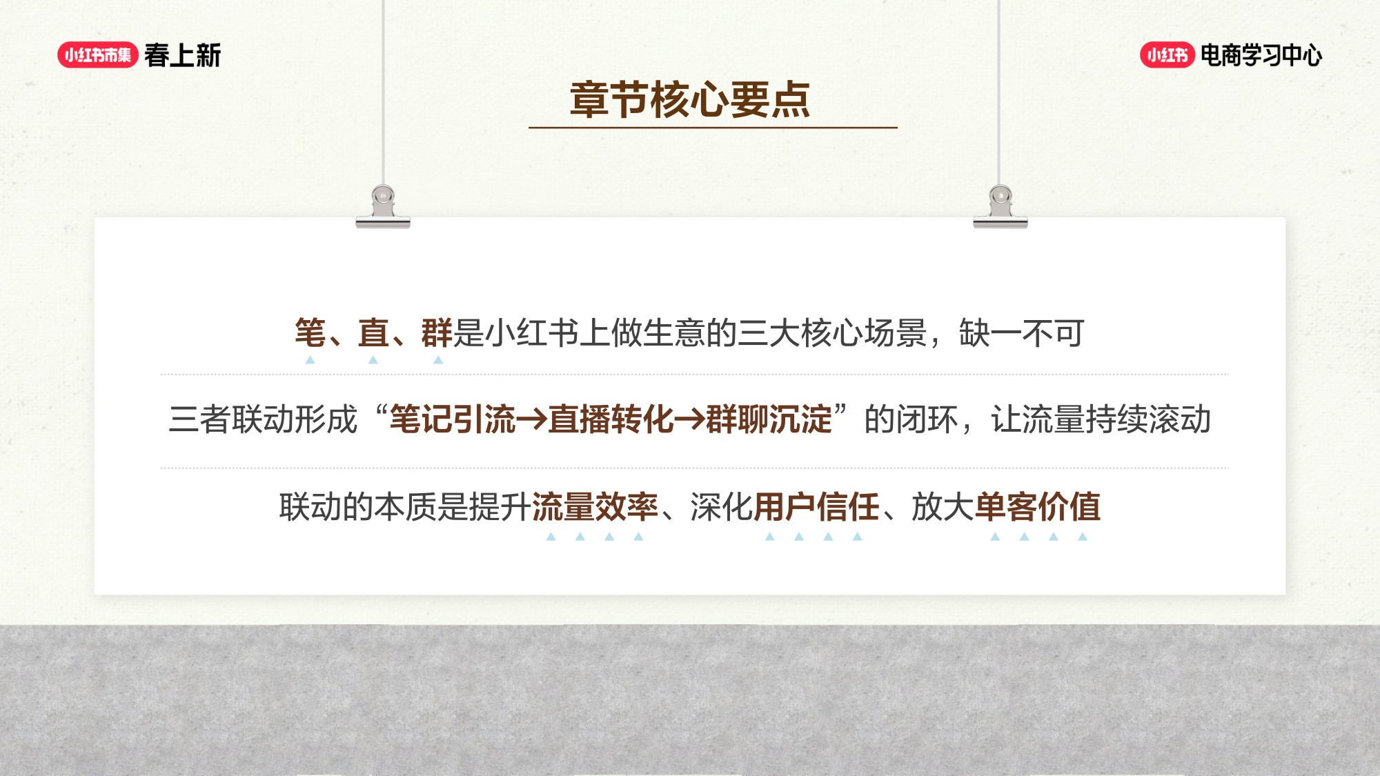 小红书：三大流量增长飞轮.pdf