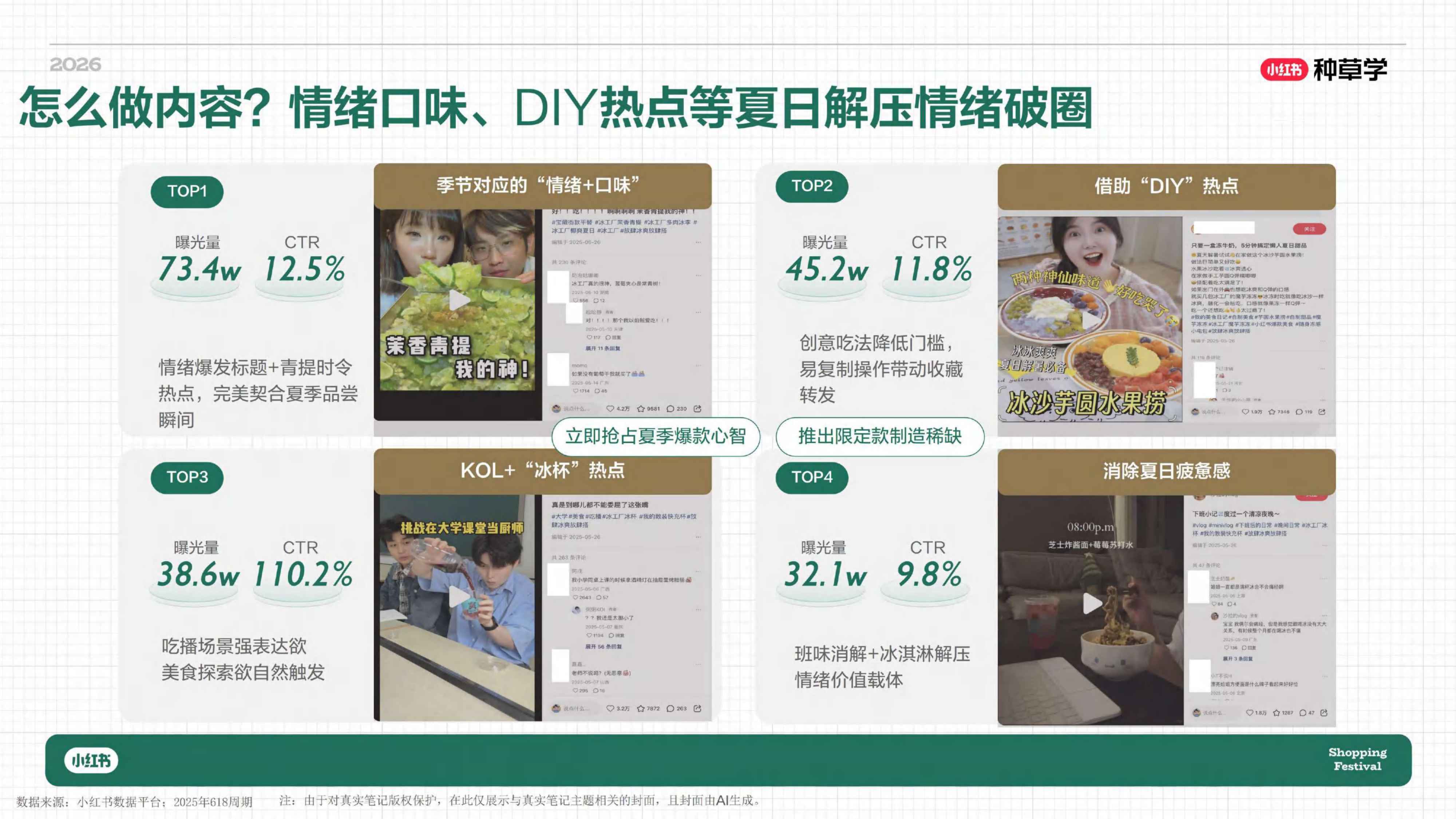 小红书_一杯奶的种草力 乳品行业全域增长方法论.pdf