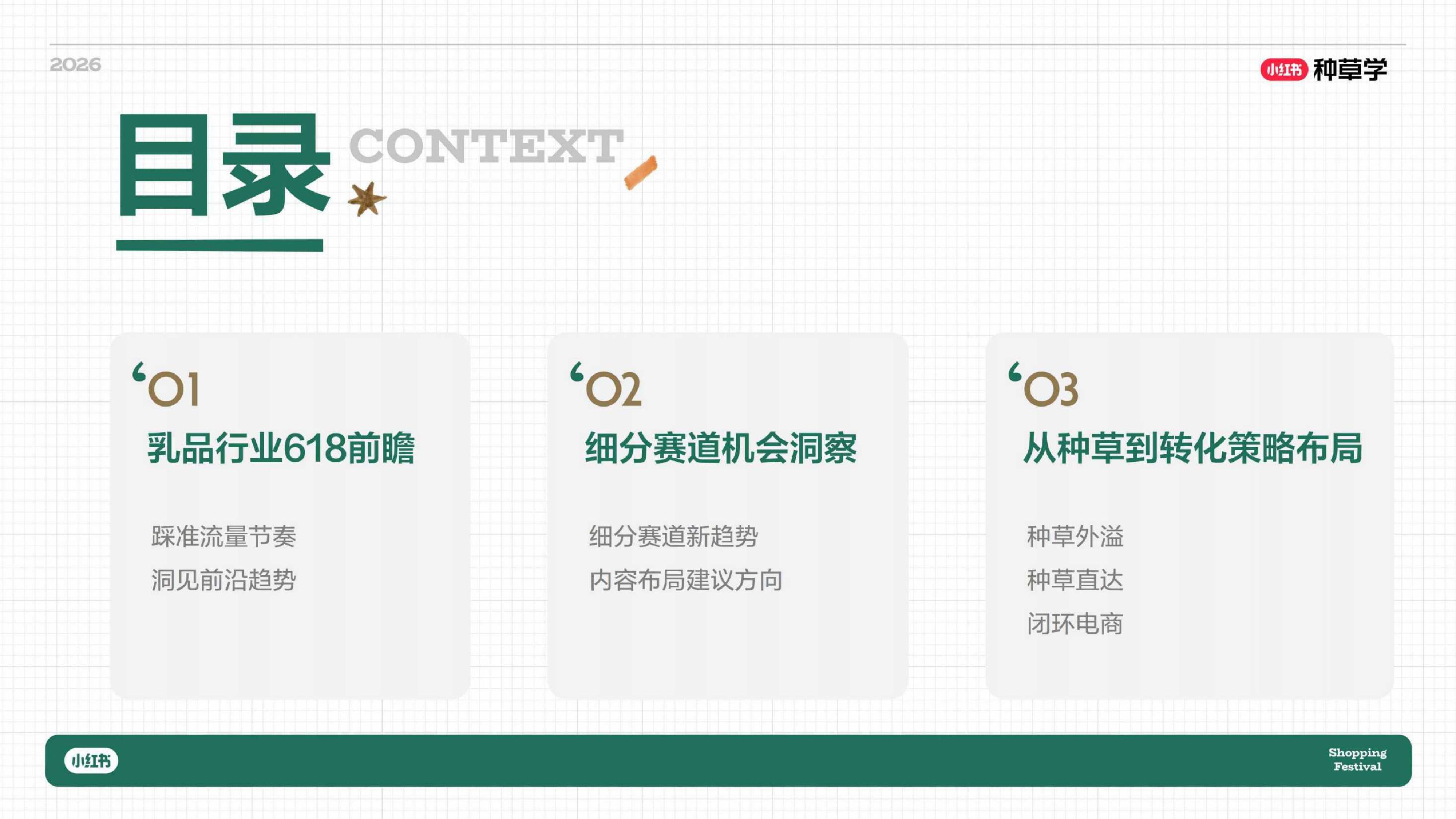 小红书_一杯奶的种草力 乳品行业全域增长方法论.pdf