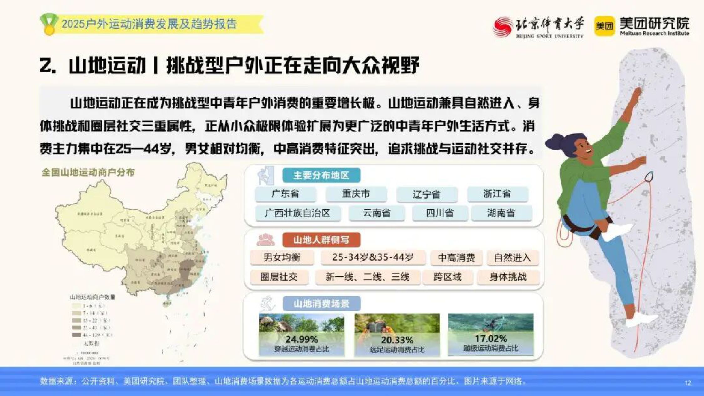 “小众运动体验”走向“大众生活方式”——2025年户外运动消费发展及趋势报告.pdf