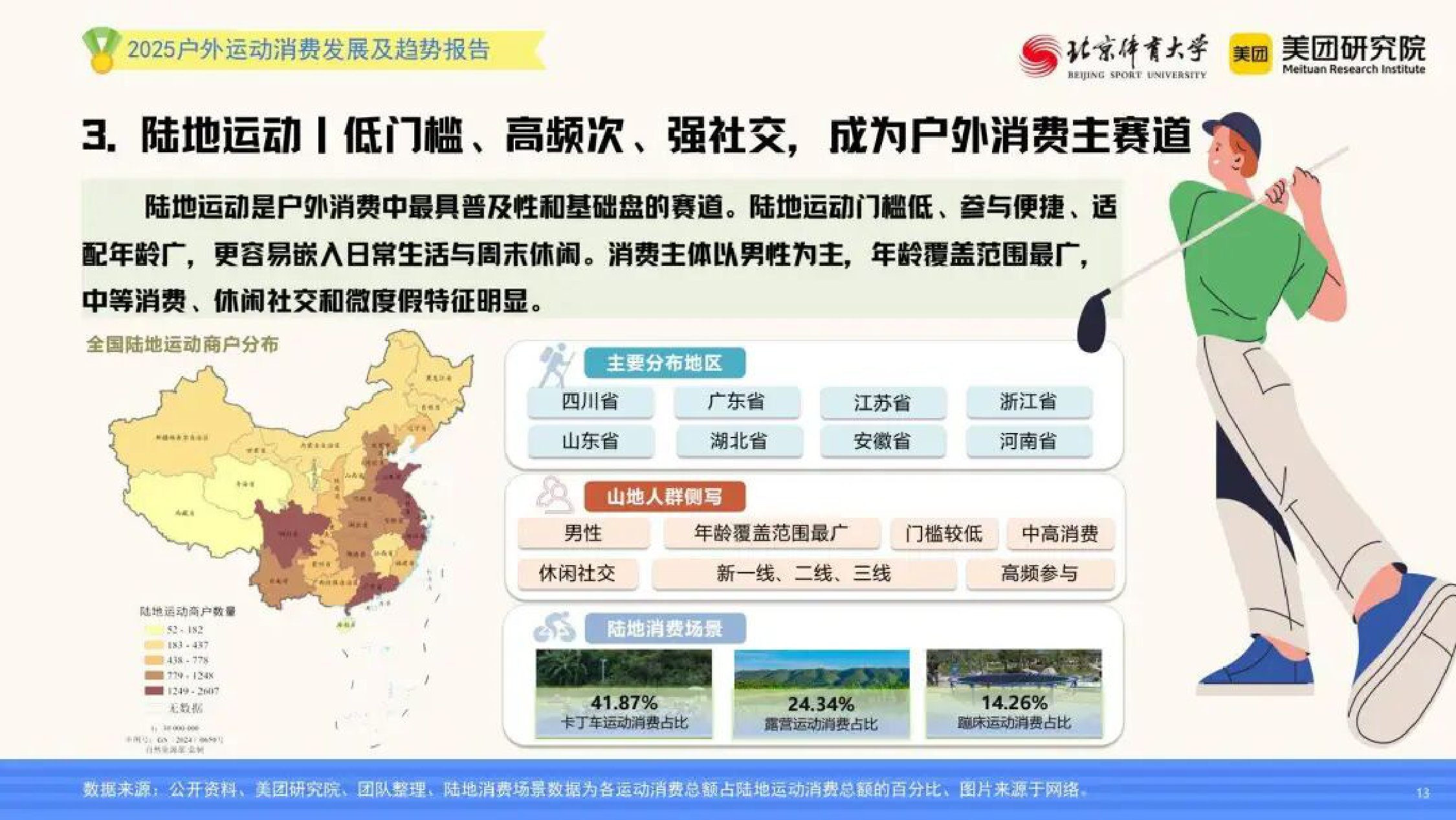 “小众运动体验”走向“大众生活方式”——2025年户外运动消费发展及趋势报告.pdf