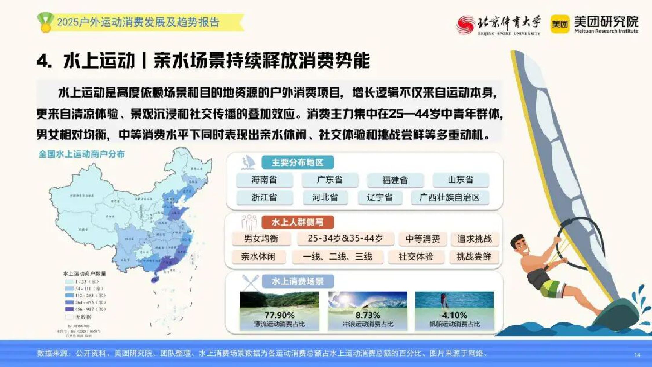 “小众运动体验”走向“大众生活方式”——2025年户外运动消费发展及趋势报告.pdf