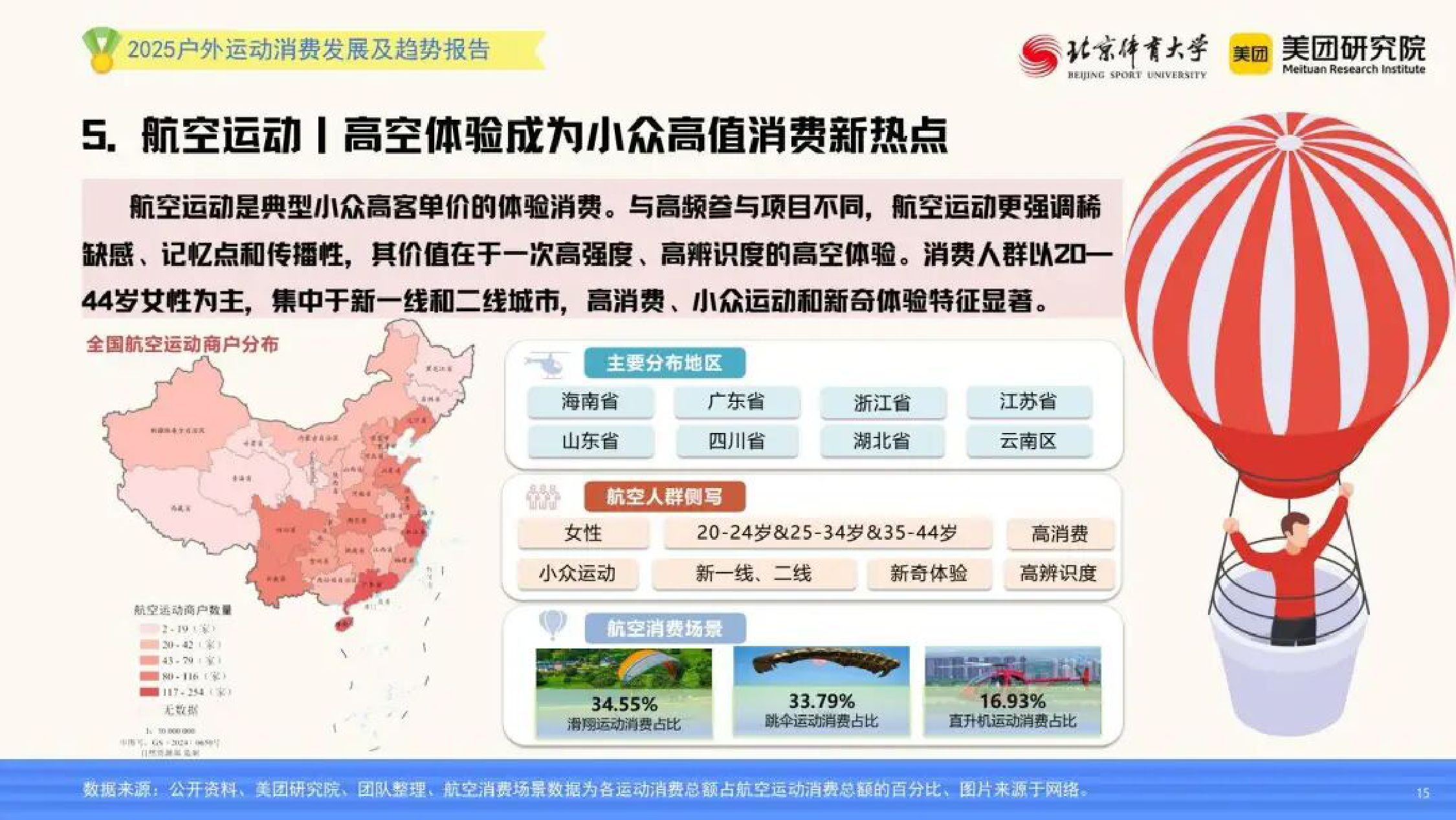 “小众运动体验”走向“大众生活方式”——2025年户外运动消费发展及趋势报告.pdf