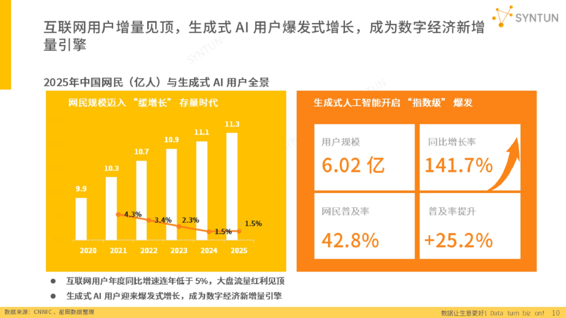 星图数据：2026年电商发展报告.pdf