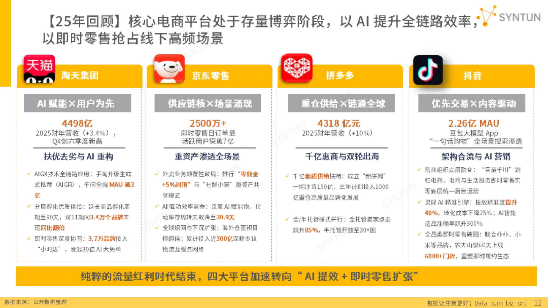星图数据：2026年电商发展报告.pdf