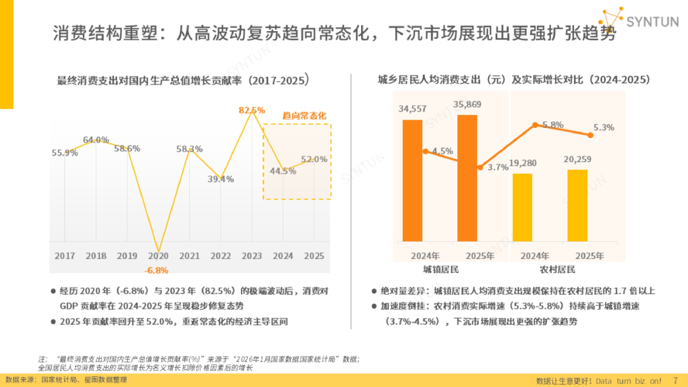 星图数据：2026年电商发展报告.pdf